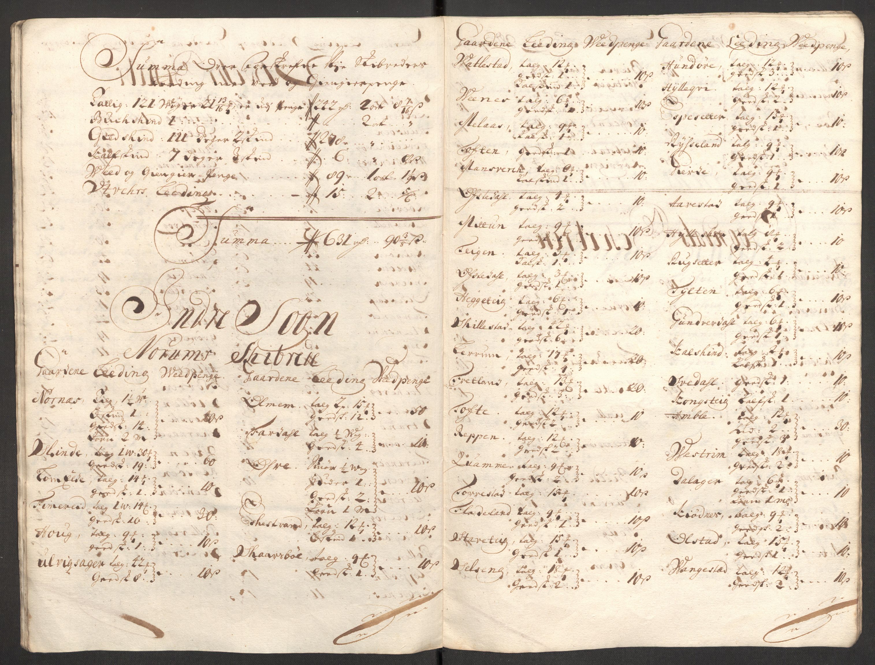 Rentekammeret inntil 1814, Reviderte regnskaper, Fogderegnskap, AV/RA-EA-4092/R52/L3315: Fogderegnskap Sogn, 1708, p. 101