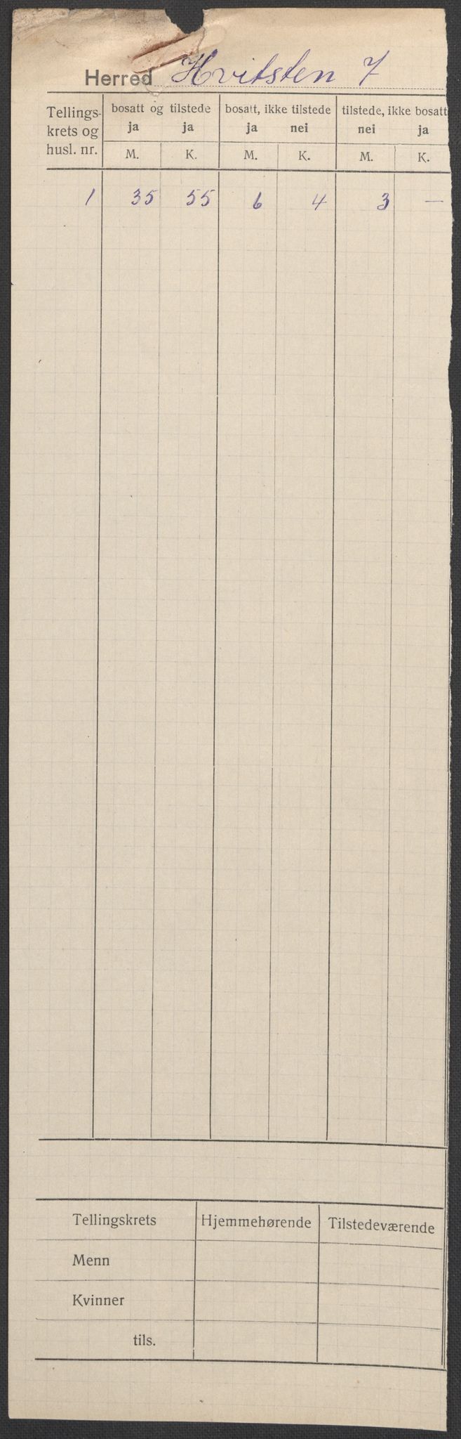 SAO, 1920 census for Hvitsten, 1920, p. 1