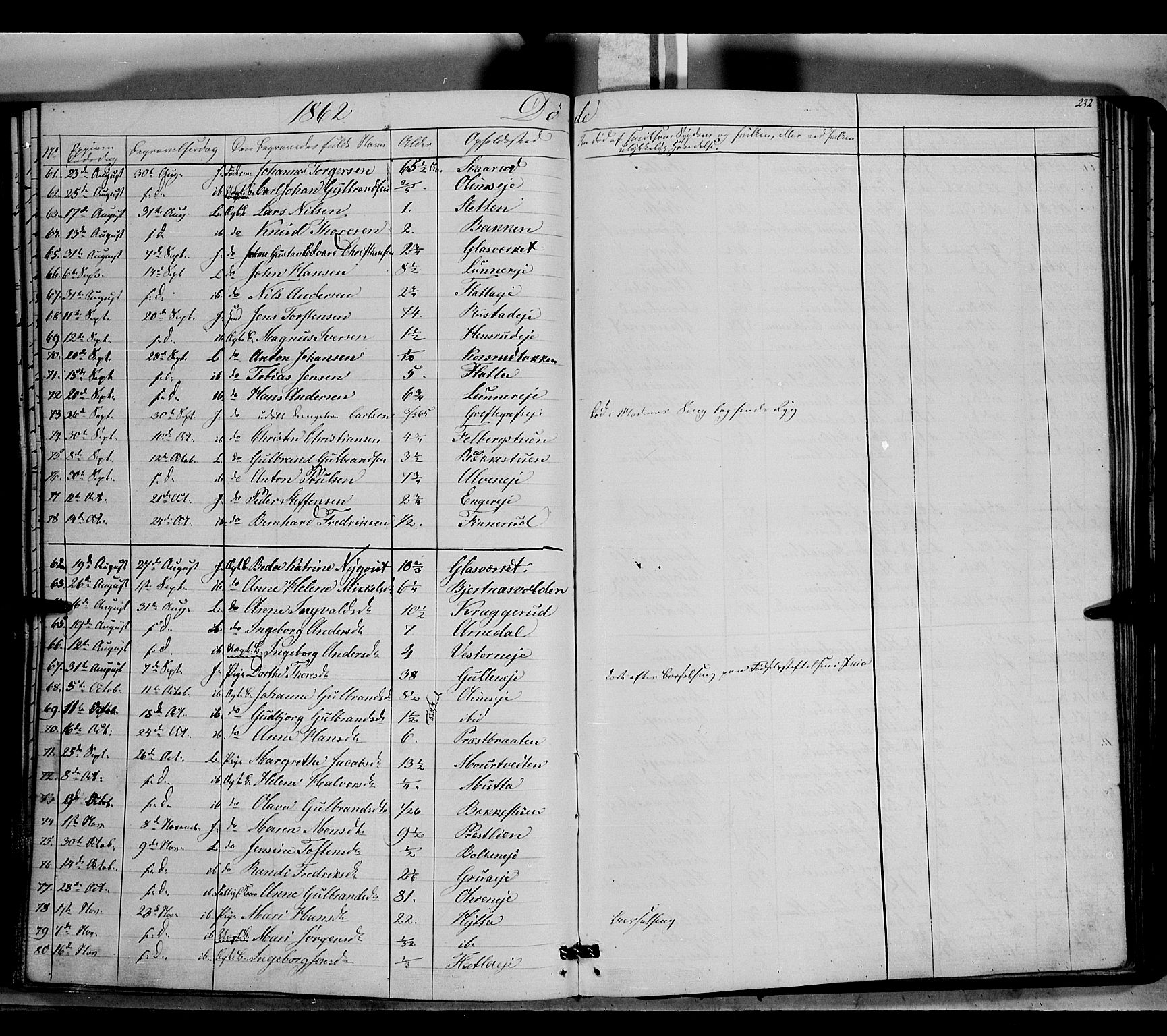Jevnaker prestekontor, SAH/PREST-116/H/Ha/Haa/L0007: Parish register (official) no. 7, 1858-1876, p. 232