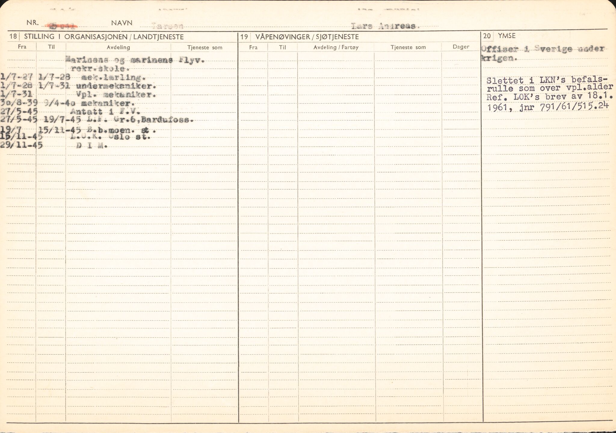 Forsvaret, Forsvarets overkommando/Luftforsvarsstaben, AV/RA-RAFA-4079/P/Pa/L0013: Personellmapper, 1905, p. 395