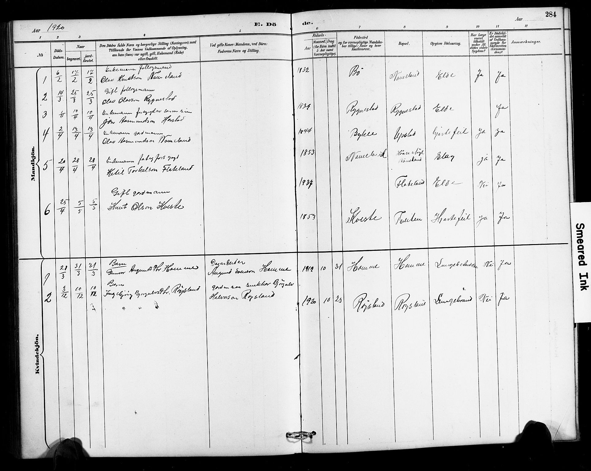 Valle sokneprestkontor, SAK/1111-0044/F/Fb/Fbc/L0004: Parish register (copy) no. B 4, 1890-1928, p. 284
