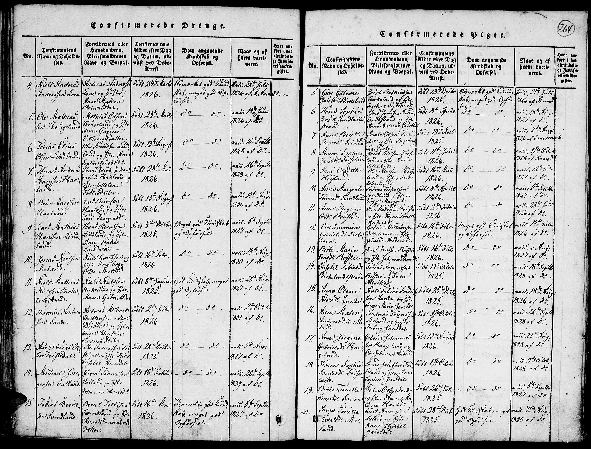 Kvinesdal sokneprestkontor, SAK/1111-0026/F/Fa/Faa/L0001: Parish register (official) no. A 1, 1815-1849, p. 264