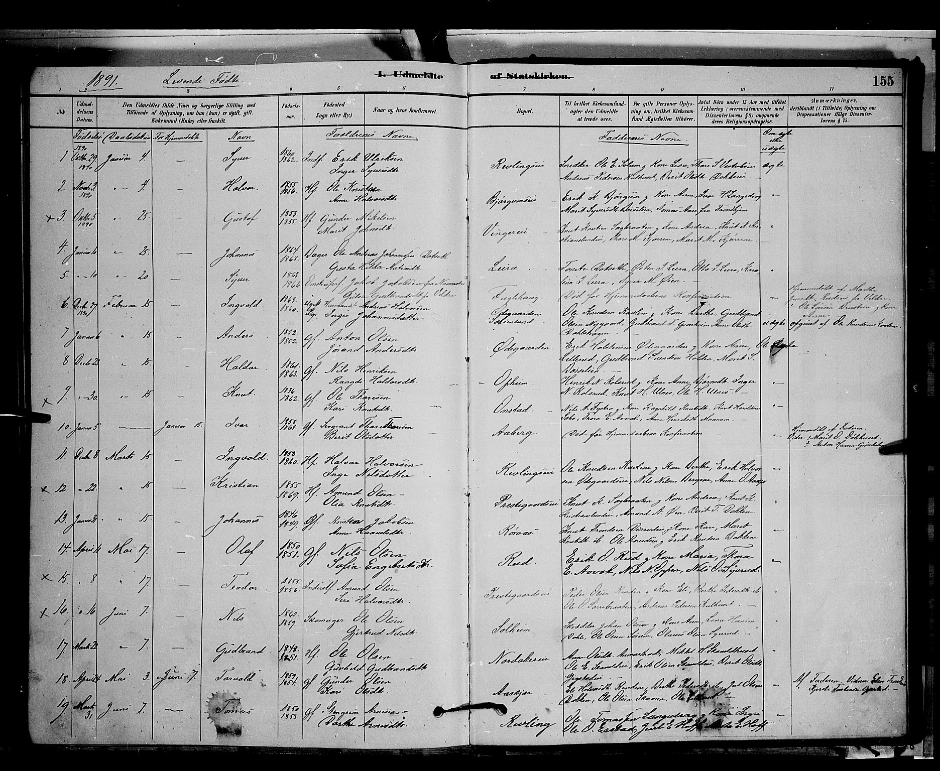 Nord-Aurdal prestekontor, SAH/PREST-132/H/Ha/Hab/L0006: Parish register (copy) no. 6, 1878-1892, p. 155