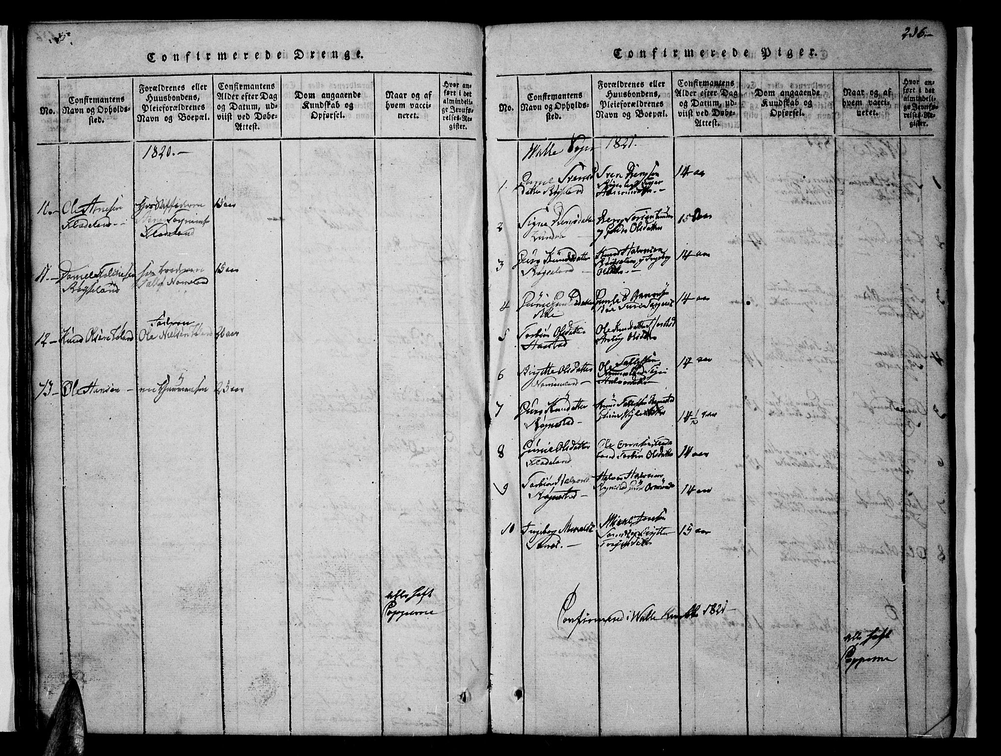 Valle sokneprestkontor, AV/SAK-1111-0044/F/Fb/Fbc/L0001: Parish register (copy) no. B 1 /1, 1816-1829, p. 236