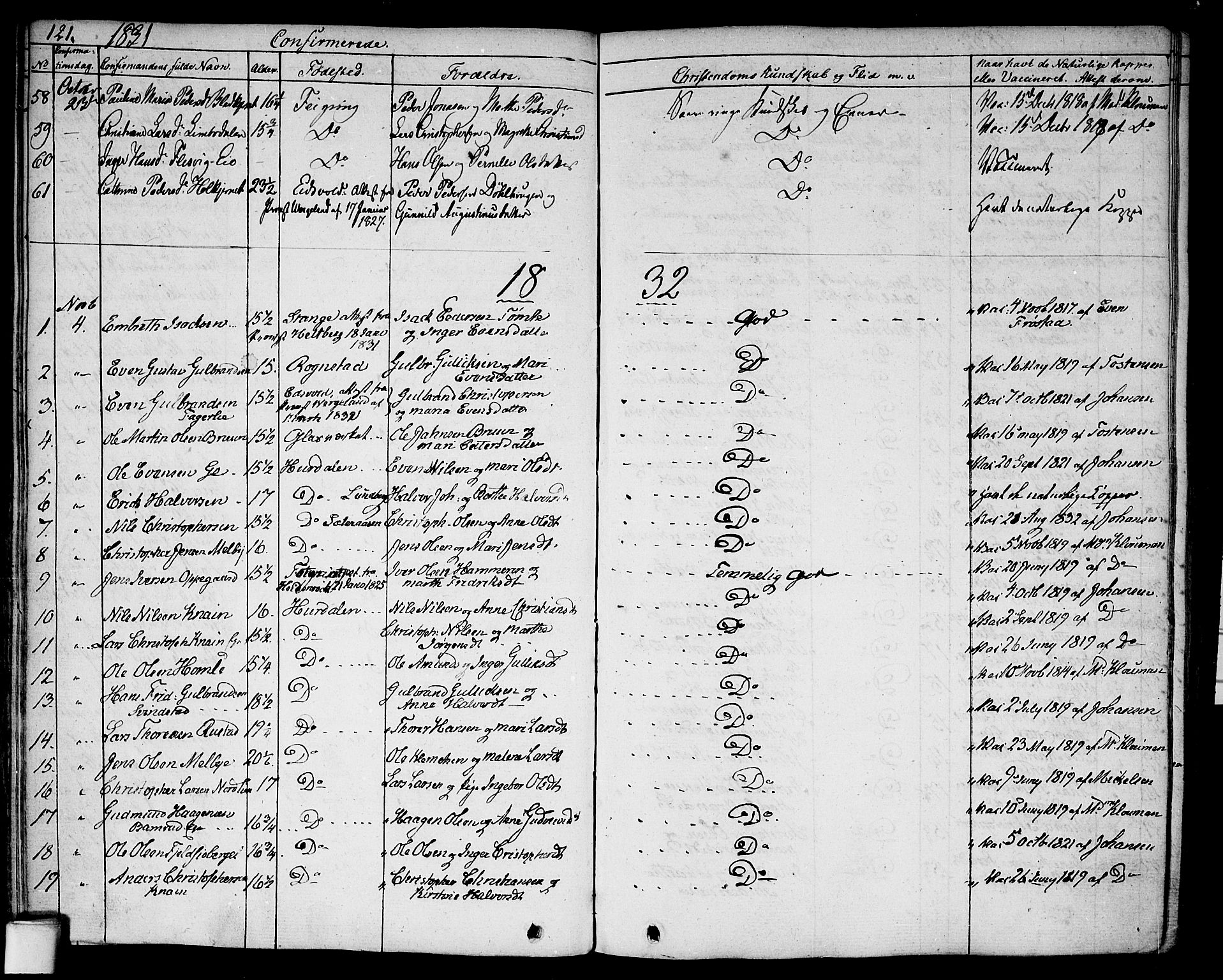 Hurdal prestekontor Kirkebøker, SAO/A-10889/F/Fa/L0004: Parish register (official) no. I 4, 1828-1845, p. 121