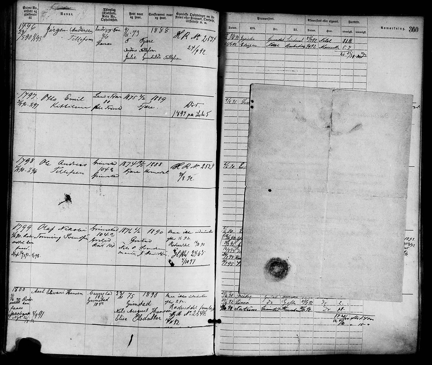 Grimstad mønstringskrets, AV/SAK-2031-0013/F/Fa/L0001: Annotasjonsrulle nr 1-1920 med register, F-1, 1870-1892, p. 394