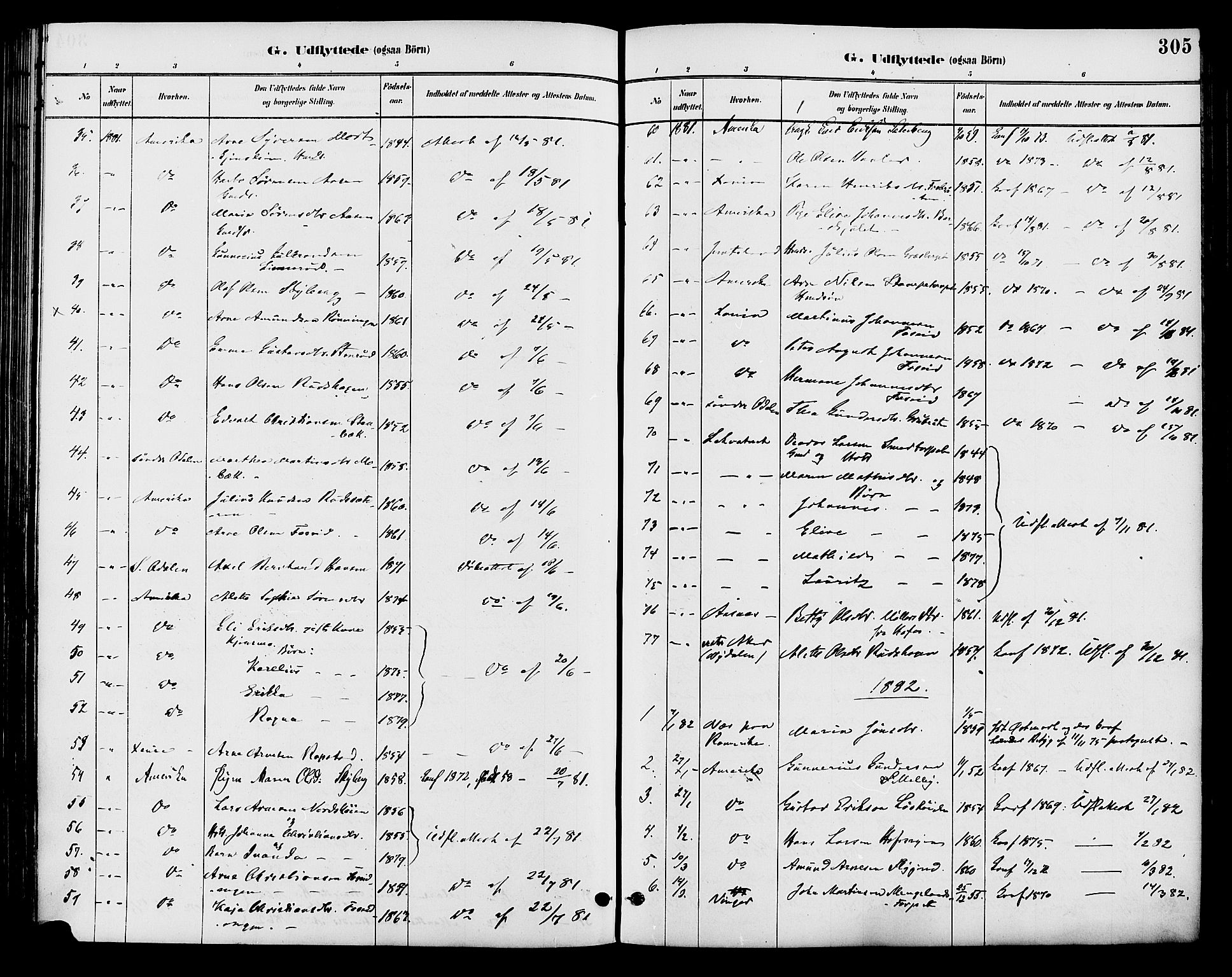 Brandval prestekontor, SAH/PREST-034/H/Ha/Haa/L0002: Parish register (official) no. 2, 1880-1894, p. 305