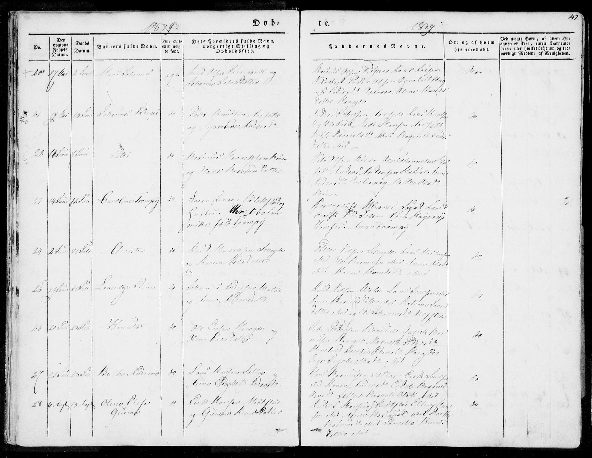 Ministerialprotokoller, klokkerbøker og fødselsregistre - Møre og Romsdal, SAT/A-1454/509/L0104: Parish register (official) no. 509A02, 1833-1847, p. 42