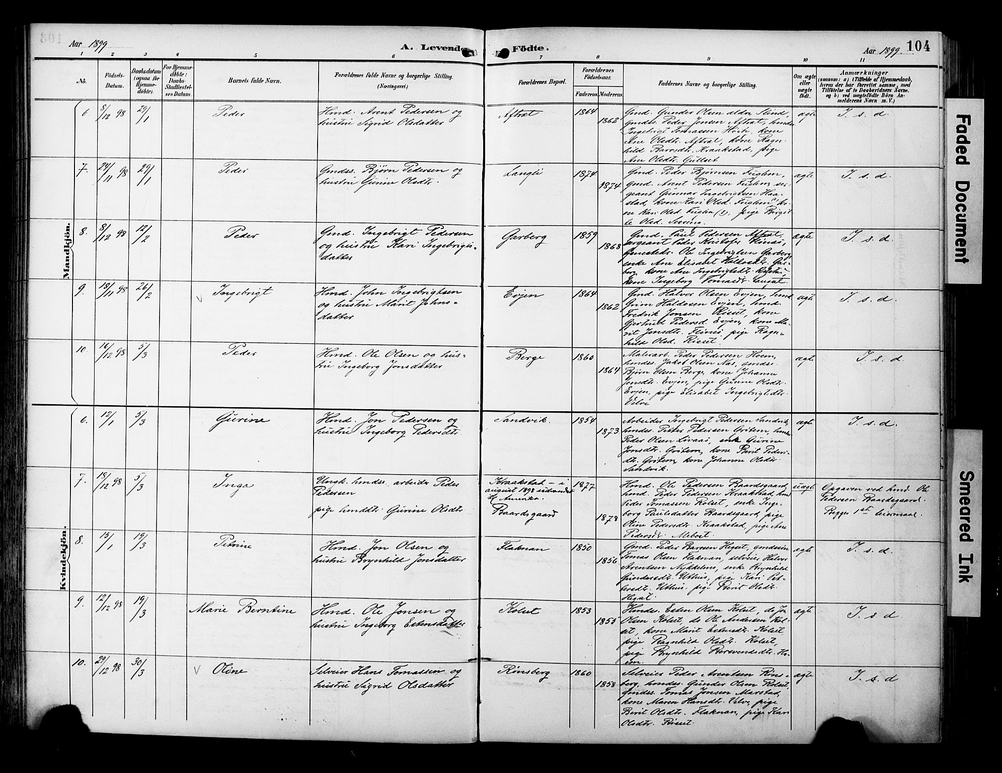 Ministerialprotokoller, klokkerbøker og fødselsregistre - Sør-Trøndelag, SAT/A-1456/695/L1149: Parish register (official) no. 695A09, 1891-1902, p. 104