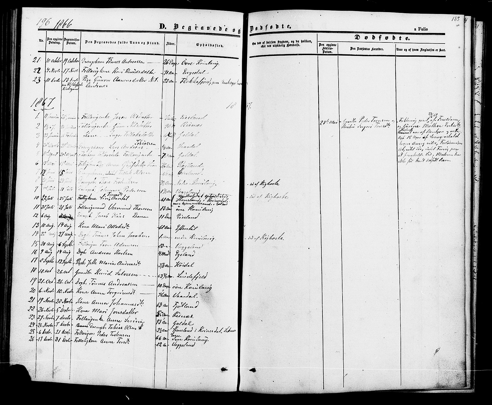 Fjotland sokneprestkontor, SAK/1111-0010/F/Fa/L0001: Parish register (official) no. A 1, 1850-1879, p. 183