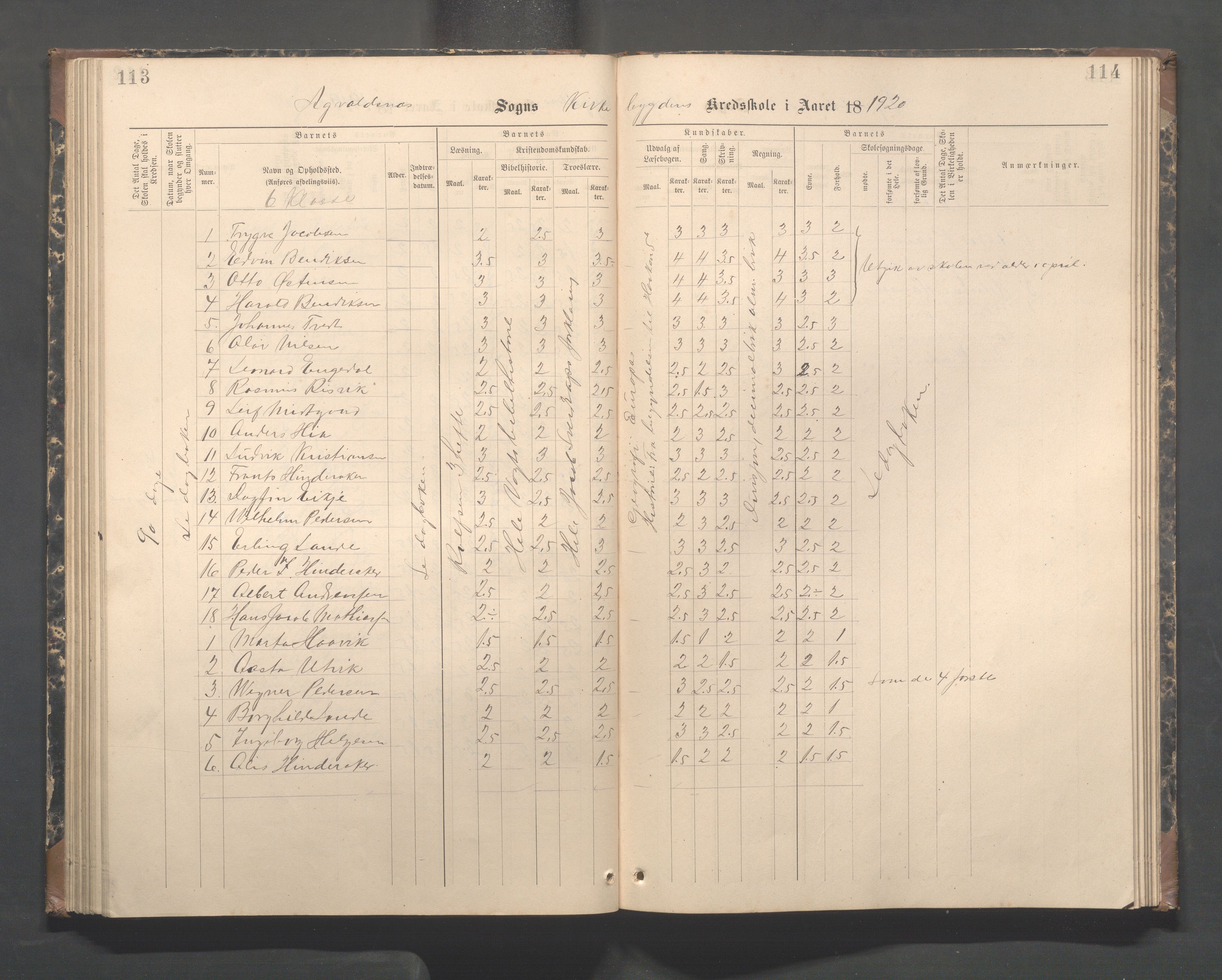 Avaldsnes kommune - Skeie skole, IKAR/A-847/H/L0003: Skoleprotokoll - Vigsnes, Vigsneshaugen og Kirkebygden skolekrets, 1884-1920, p. 113-114