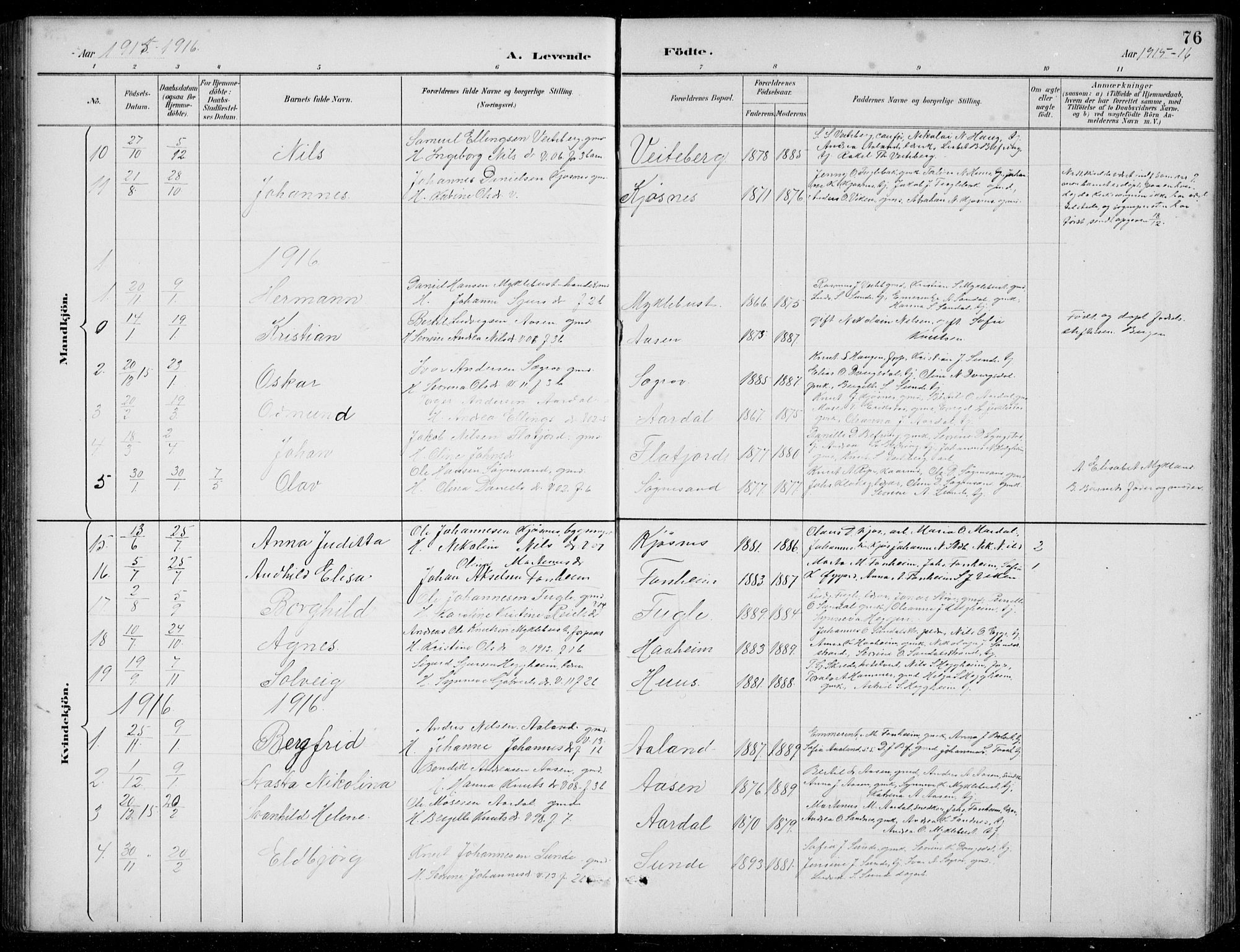 Jølster sokneprestembete, SAB/A-80701/H/Hab/Habb/L0002: Parish register (copy) no. B 2, 1887-1920, p. 76