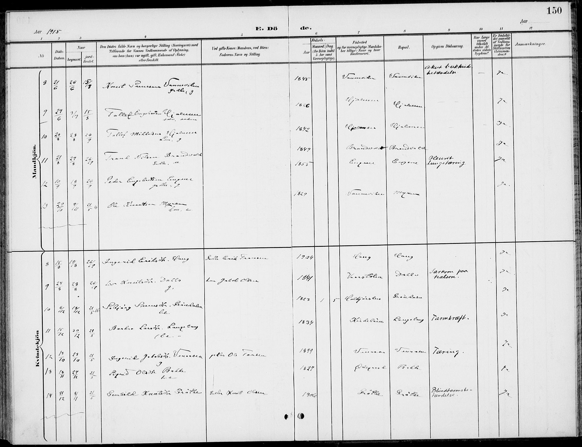 Gol kirkebøker, AV/SAKO-A-226/F/Fb/L0002: Parish register (official) no. II 2, 1900-1921, p. 150