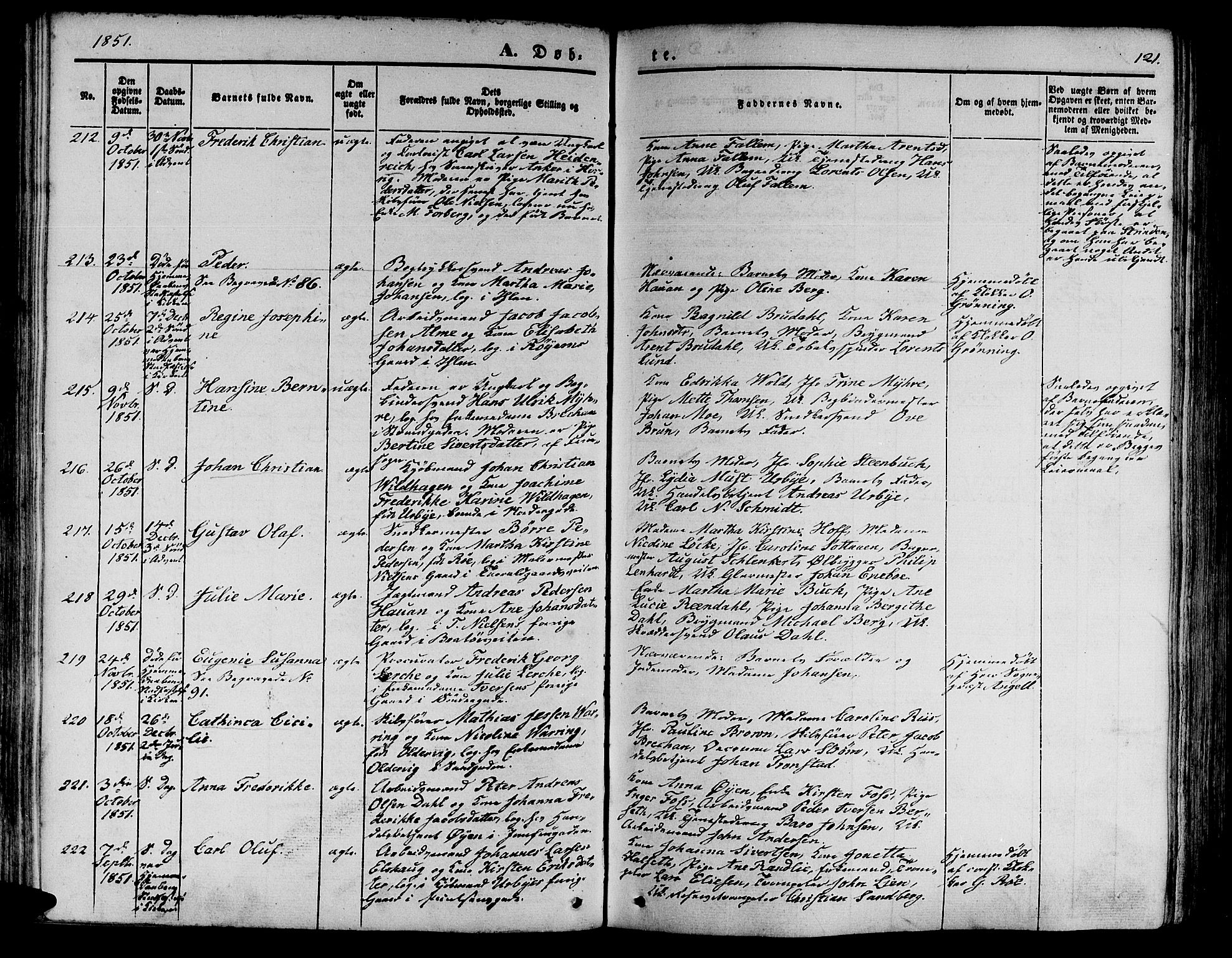Ministerialprotokoller, klokkerbøker og fødselsregistre - Sør-Trøndelag, SAT/A-1456/602/L0137: Parish register (copy) no. 602C05, 1846-1856, p. 121