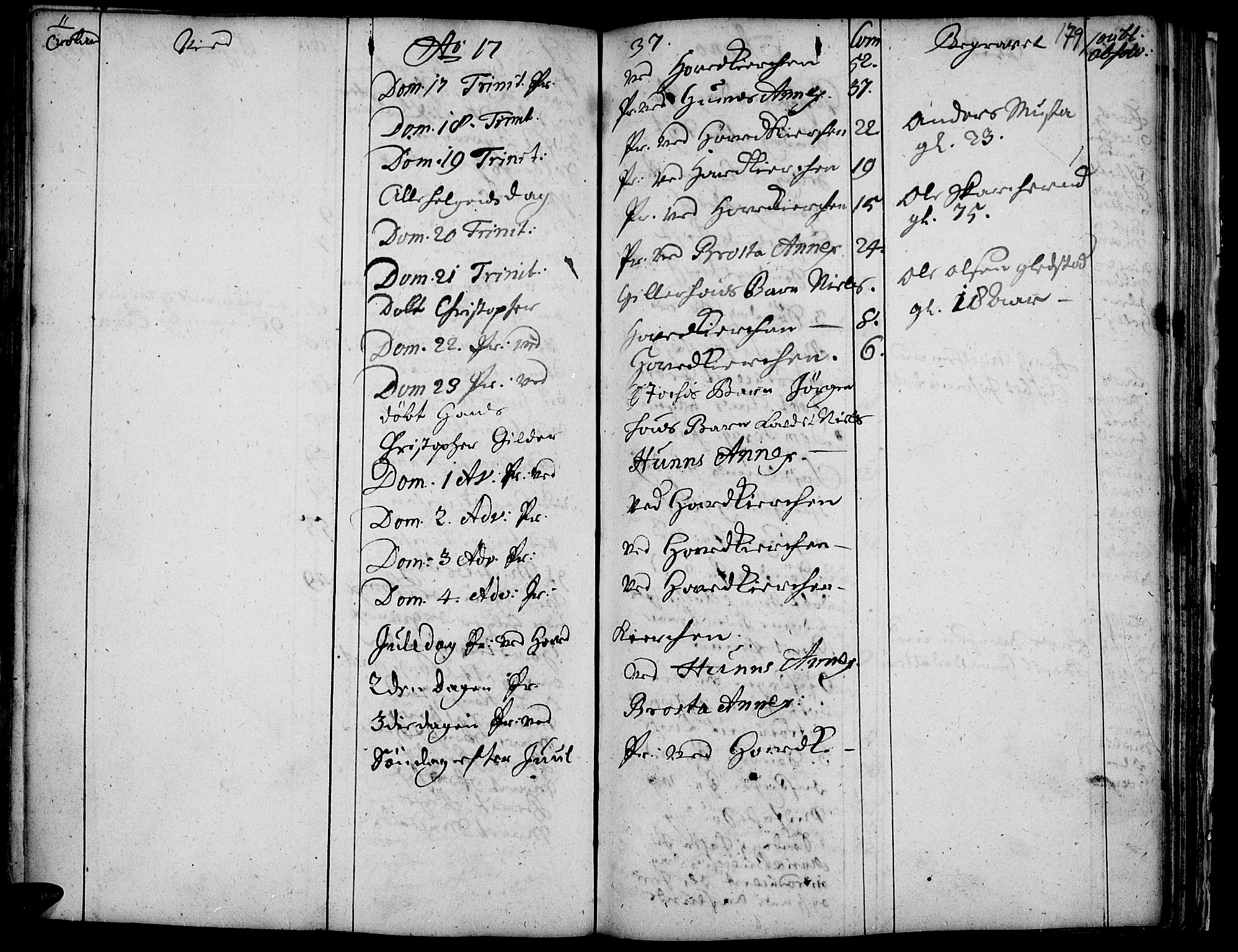 Vardal prestekontor, AV/SAH-PREST-100/H/Ha/Haa/L0001: Parish register (official) no. 1, 1706-1748, p. 179