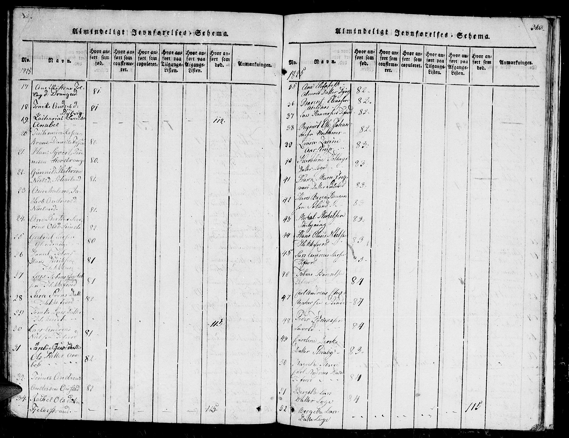 Flekkefjord sokneprestkontor, SAK/1111-0012/F/Fb/Fbc/L0003: Parish register (copy) no. B 3, 1815-1826, p. 362