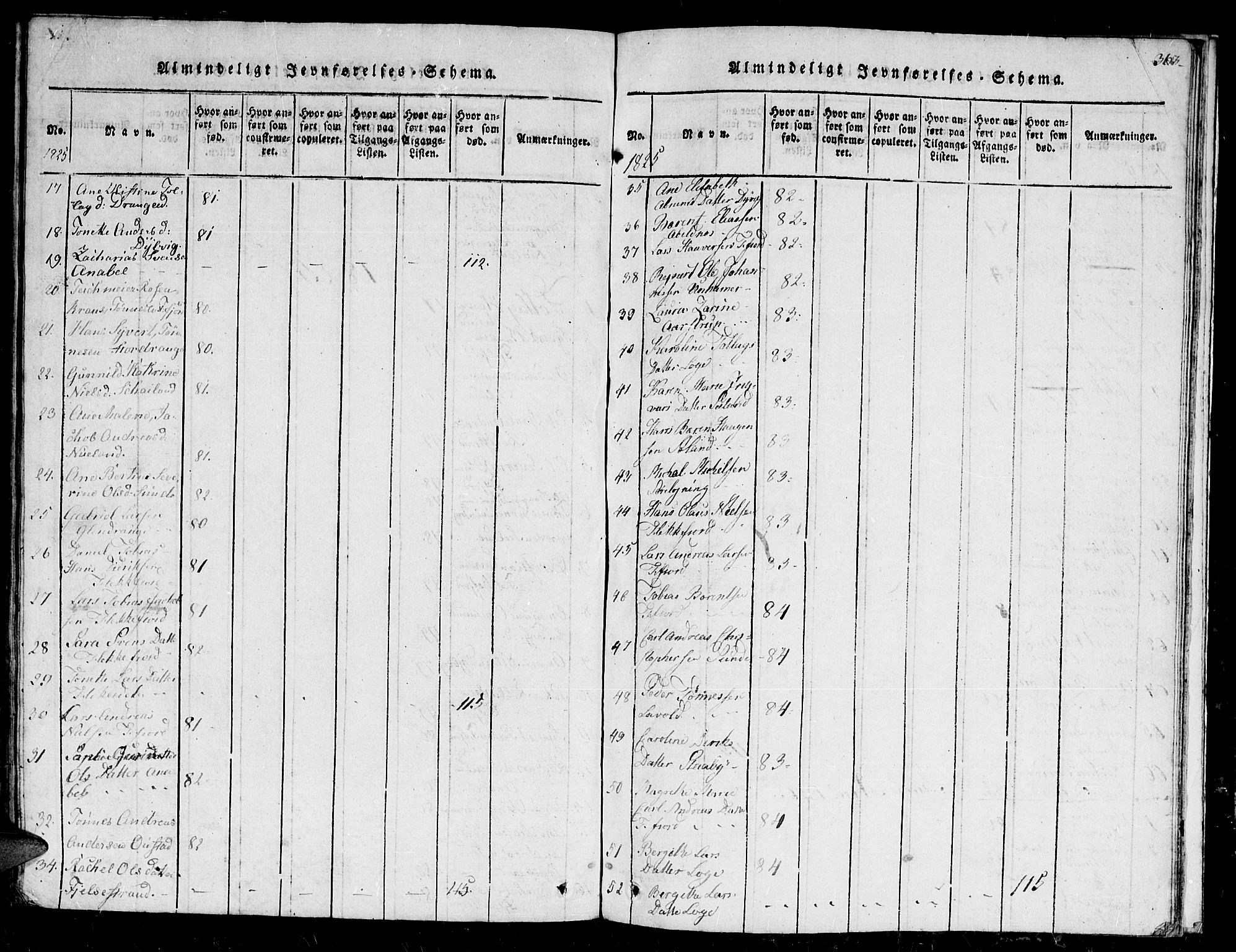 Flekkefjord sokneprestkontor, AV/SAK-1111-0012/F/Fb/Fbc/L0003: Parish register (copy) no. B 3, 1815-1826, p. 362