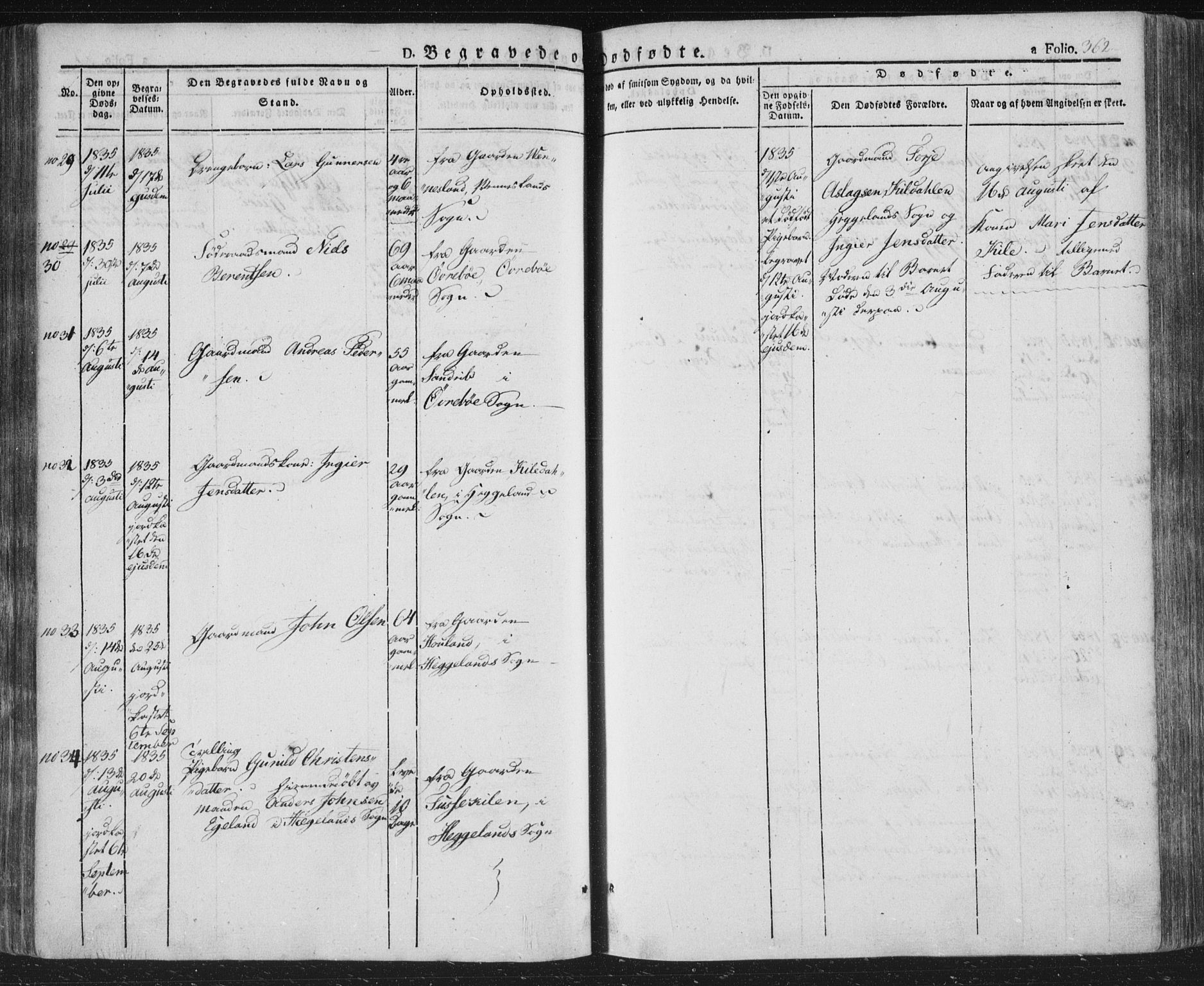 Vennesla sokneprestkontor, AV/SAK-1111-0045/Fa/Fac/L0004: Parish register (official) no. A 4, 1834-1855, p. 362