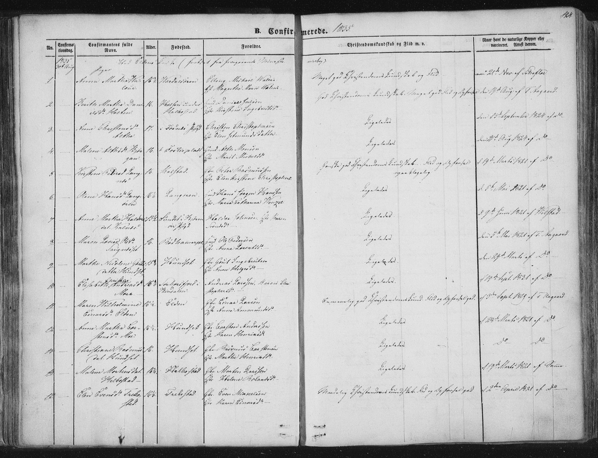 Ministerialprotokoller, klokkerbøker og fødselsregistre - Nord-Trøndelag, SAT/A-1458/741/L0392: Parish register (official) no. 741A06, 1836-1848, p. 124