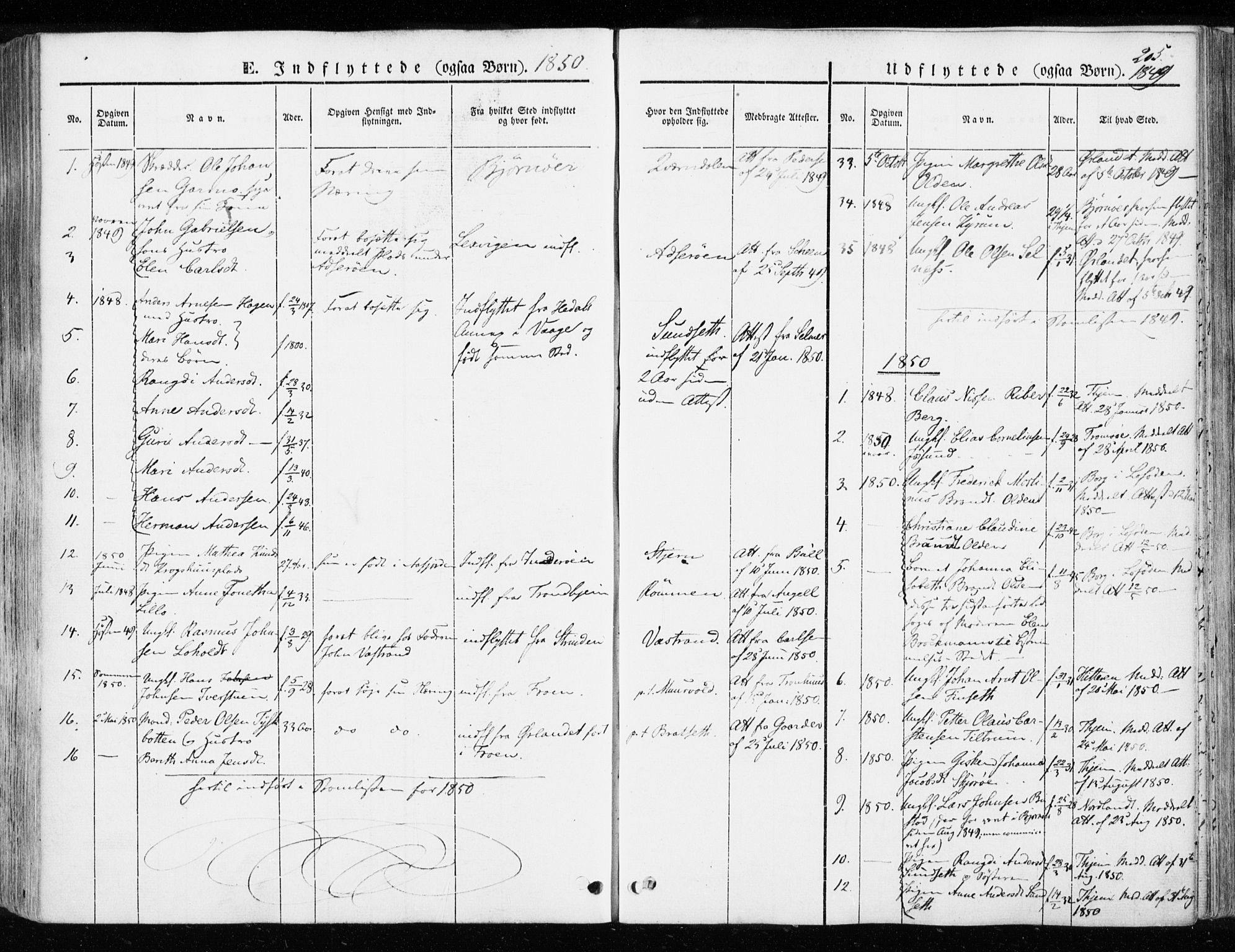 Ministerialprotokoller, klokkerbøker og fødselsregistre - Sør-Trøndelag, SAT/A-1456/655/L0677: Parish register (official) no. 655A06, 1847-1860, p. 205