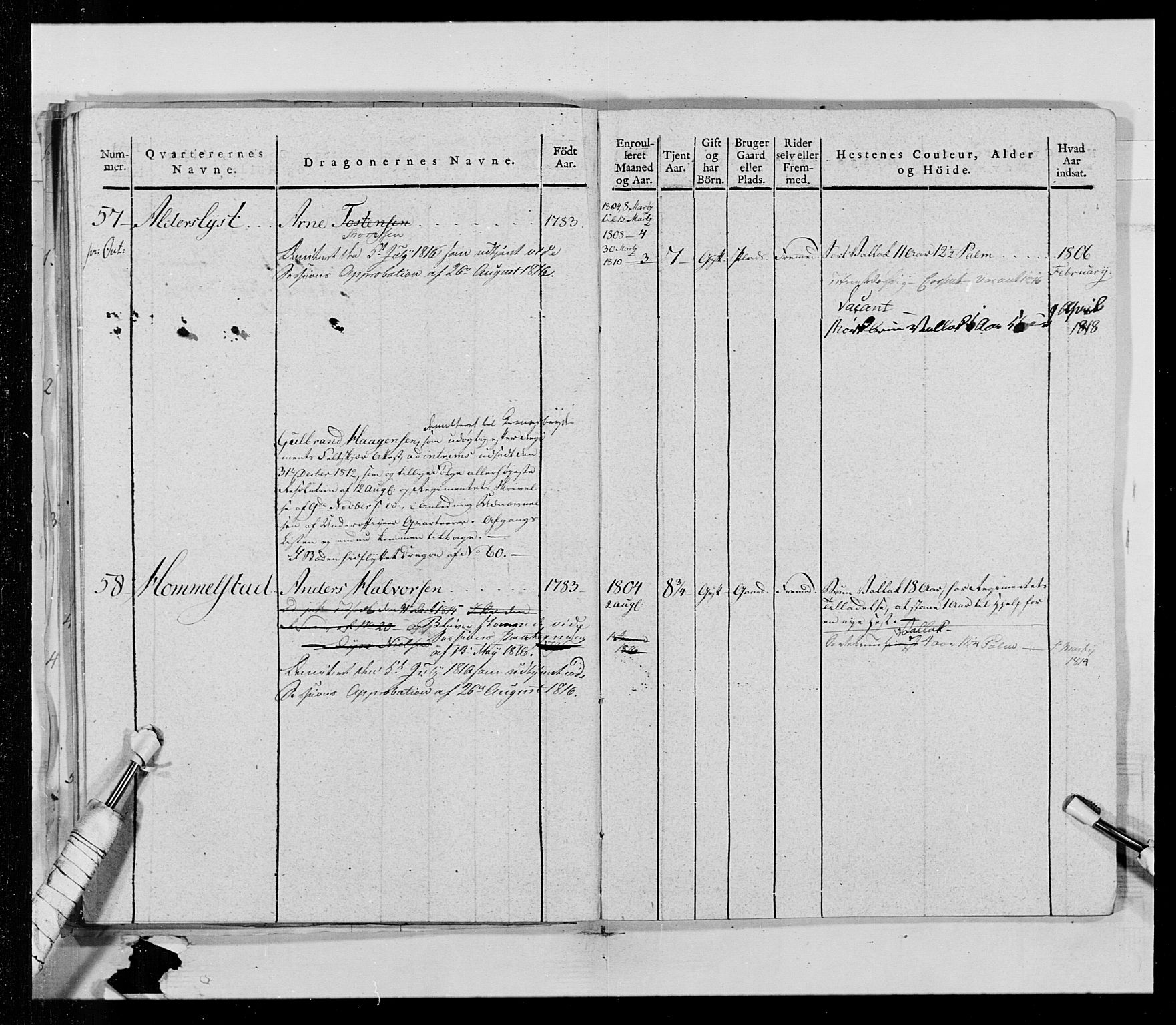 Generalitets- og kommissariatskollegiet, Det kongelige norske kommissariatskollegium, AV/RA-EA-5420/E/Eh/L0014: 3. Sønnafjelske dragonregiment, 1776-1813, p. 54