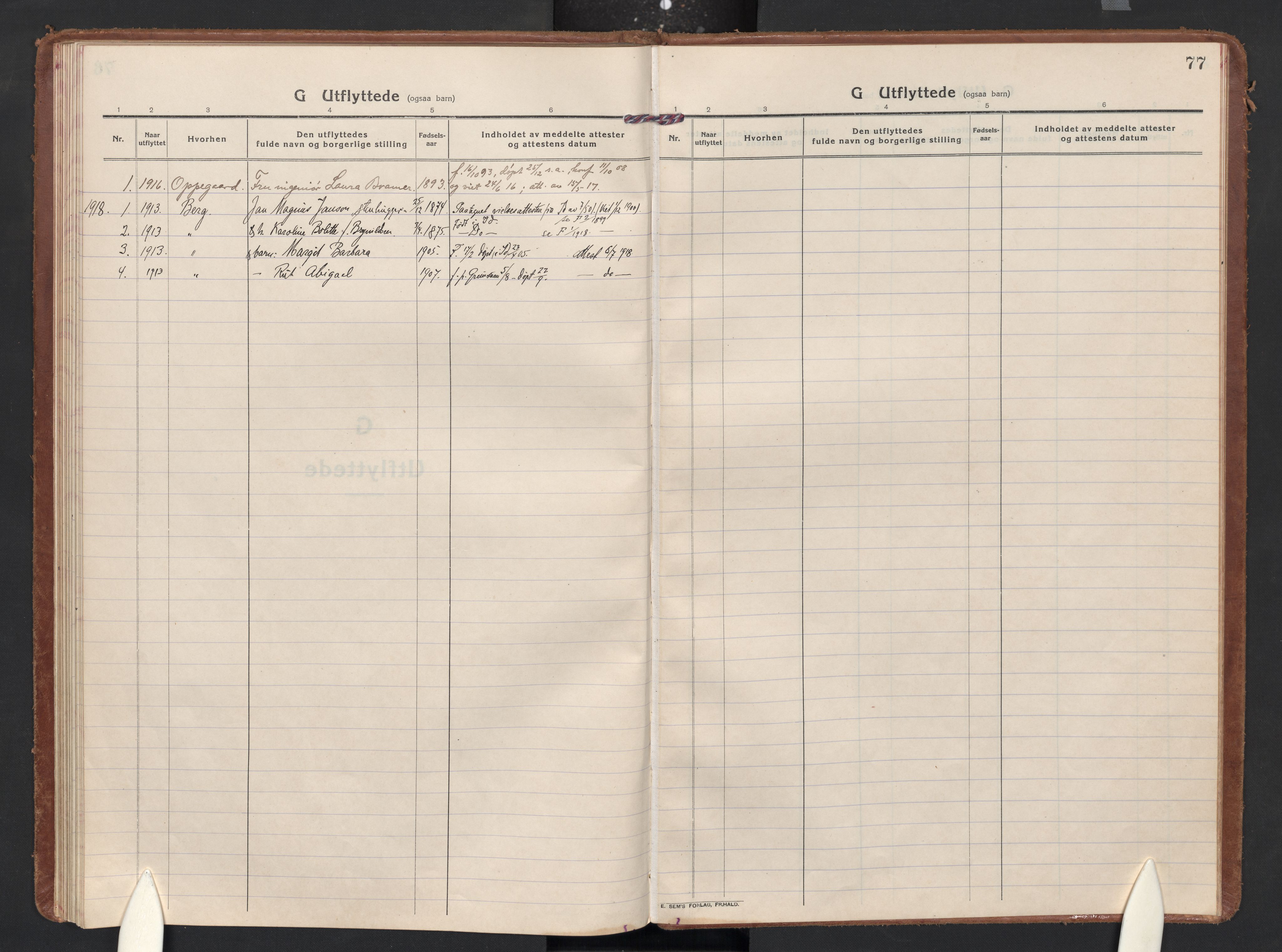 Skjeberg prestekontor Kirkebøker, AV/SAO-A-10923/F/Fc/L0003: Parish register (official) no. III 3, 1915-1926, p. 77