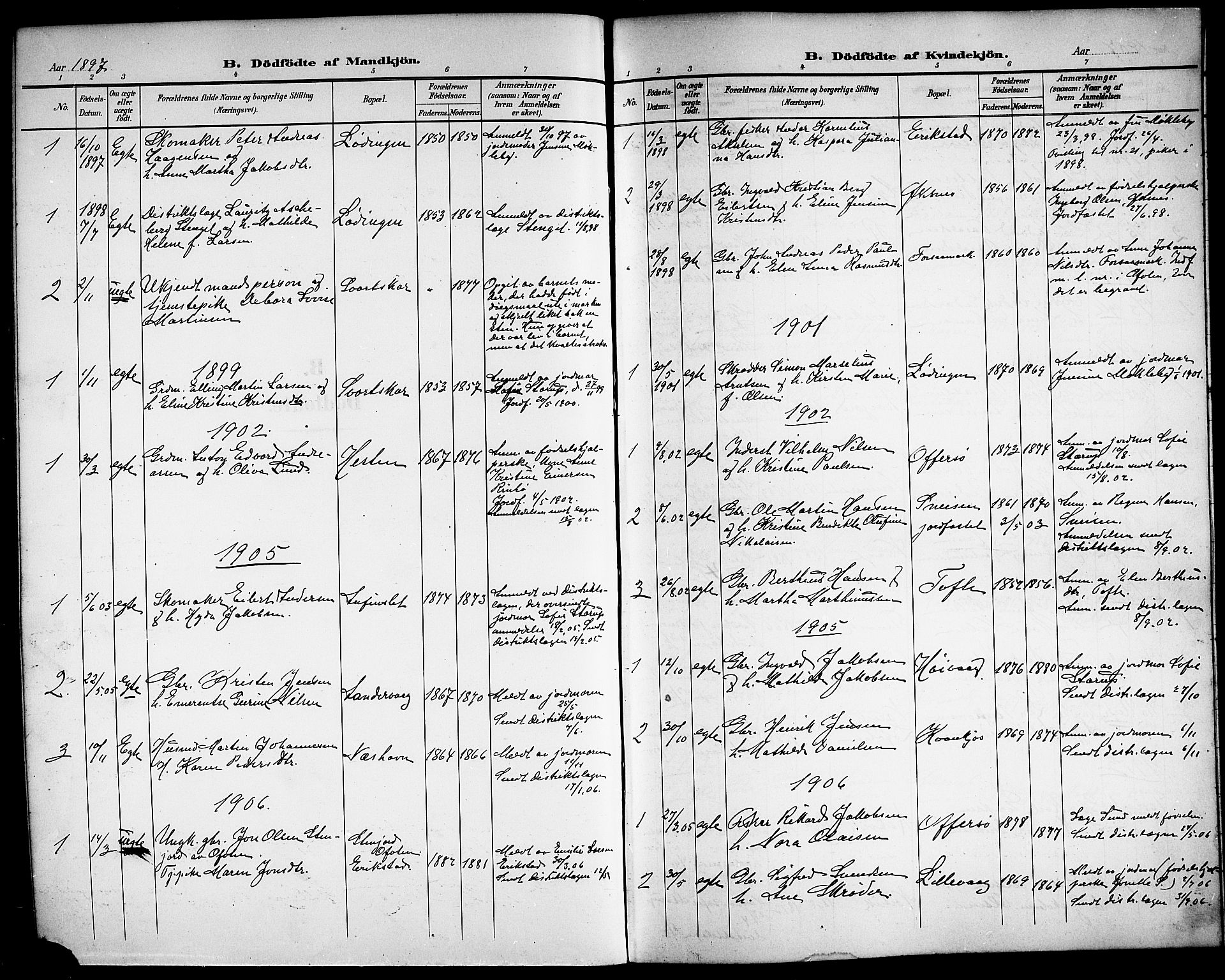 Ministerialprotokoller, klokkerbøker og fødselsregistre - Nordland, AV/SAT-A-1459/872/L1048: Parish register (copy) no. 872C04, 1898-1919