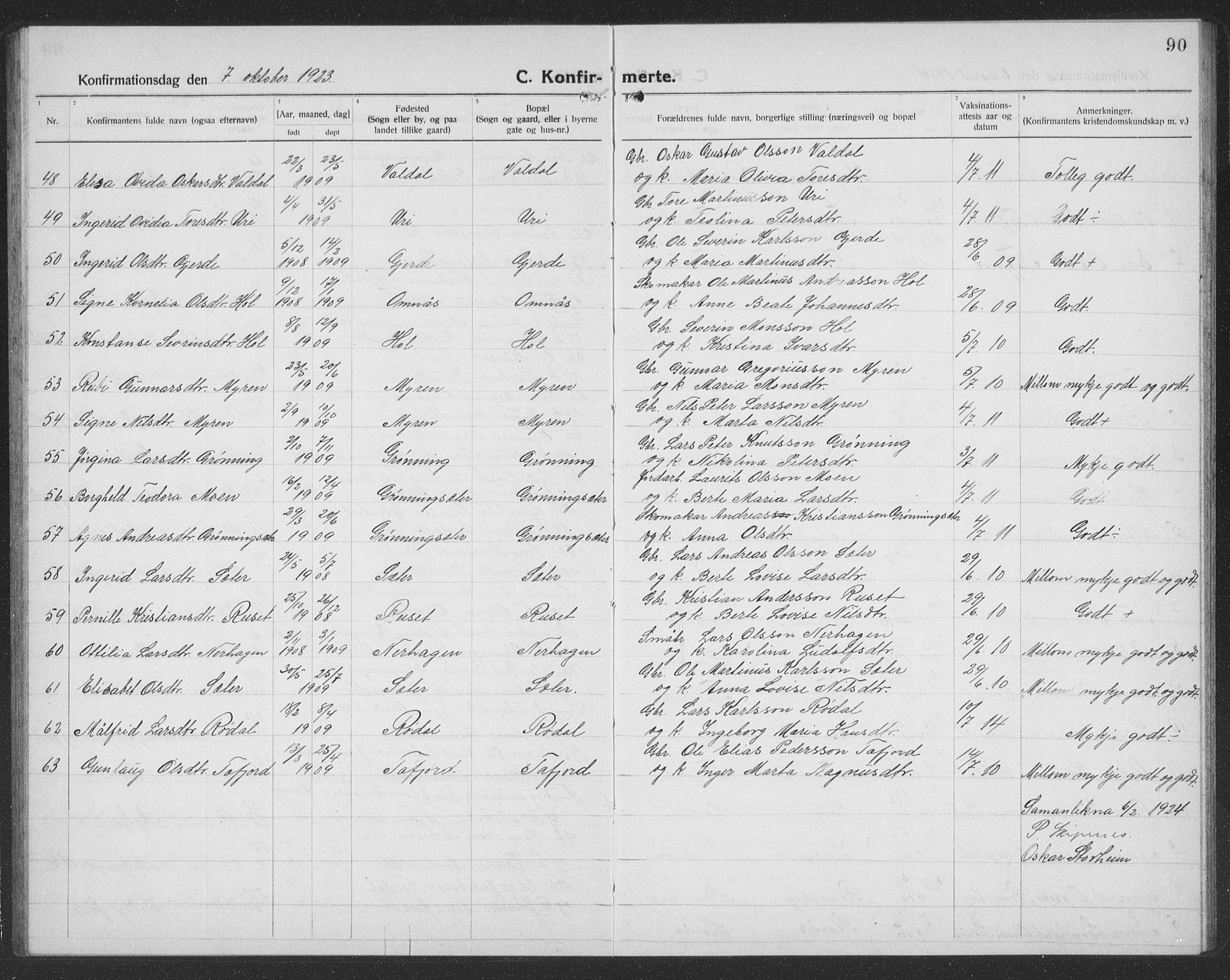 Ministerialprotokoller, klokkerbøker og fødselsregistre - Møre og Romsdal, SAT/A-1454/519/L0266: Parish register (copy) no. 519C07, 1921-1939, p. 90