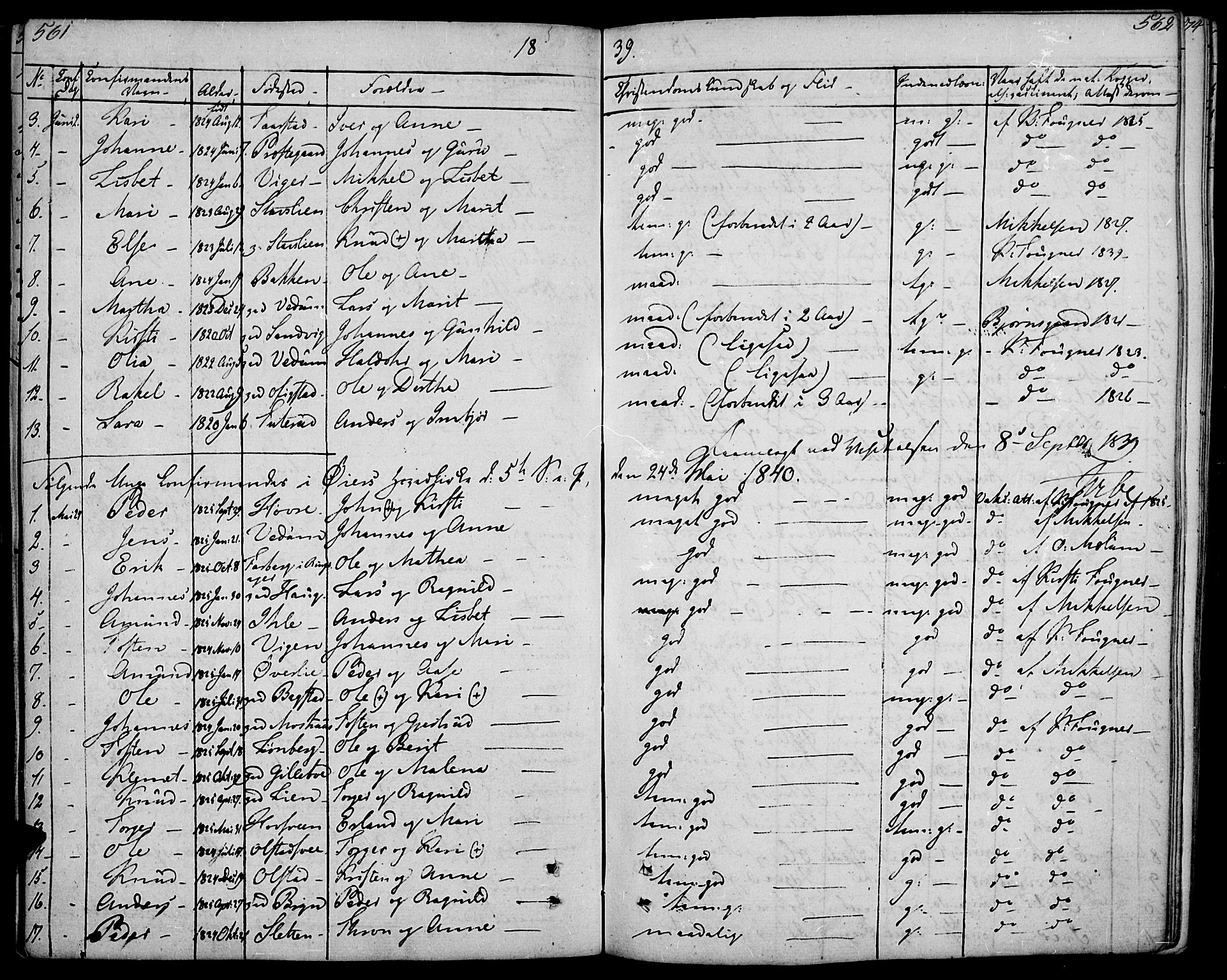 Øyer prestekontor, SAH/PREST-084/H/Ha/Haa/L0004: Parish register (official) no. 4, 1824-1841, p. 561-562
