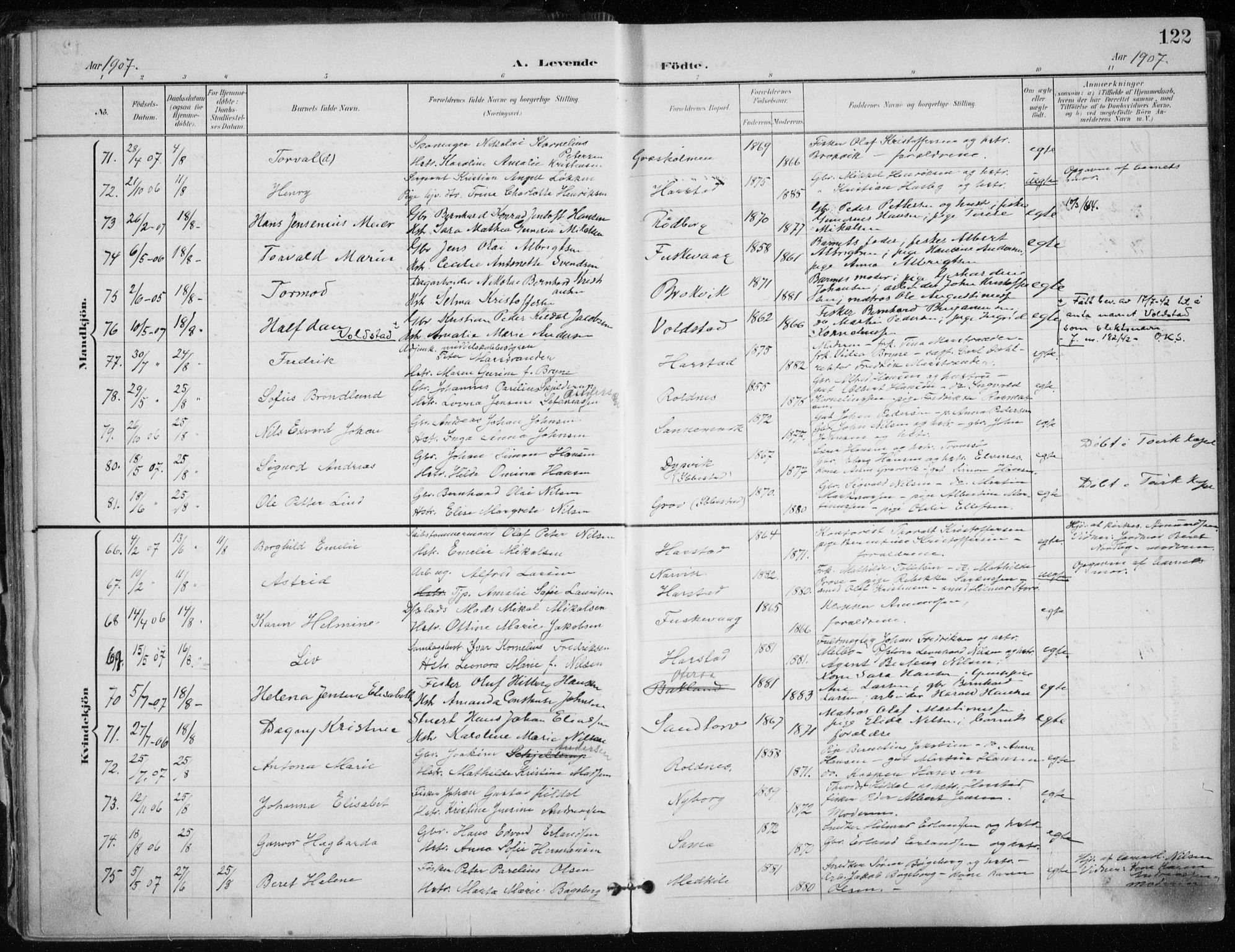 Trondenes sokneprestkontor, SATØ/S-1319/H/Ha/L0017kirke: Parish register (official) no. 17, 1899-1908, p. 122