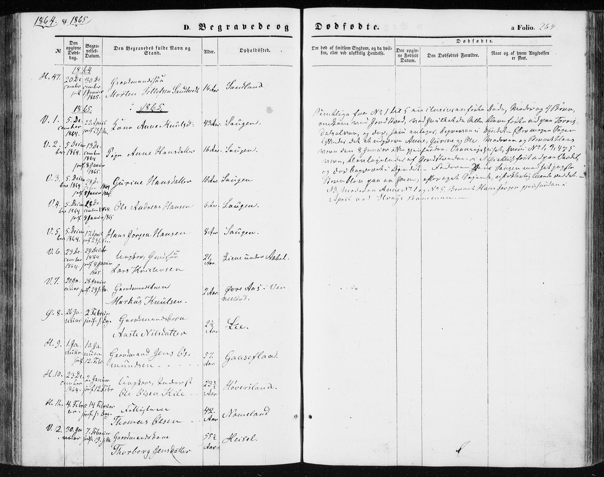 Vennesla sokneprestkontor, AV/SAK-1111-0045/Fa/Fac/L0007: Parish register (official) no. A 7, 1855-1873, p. 264