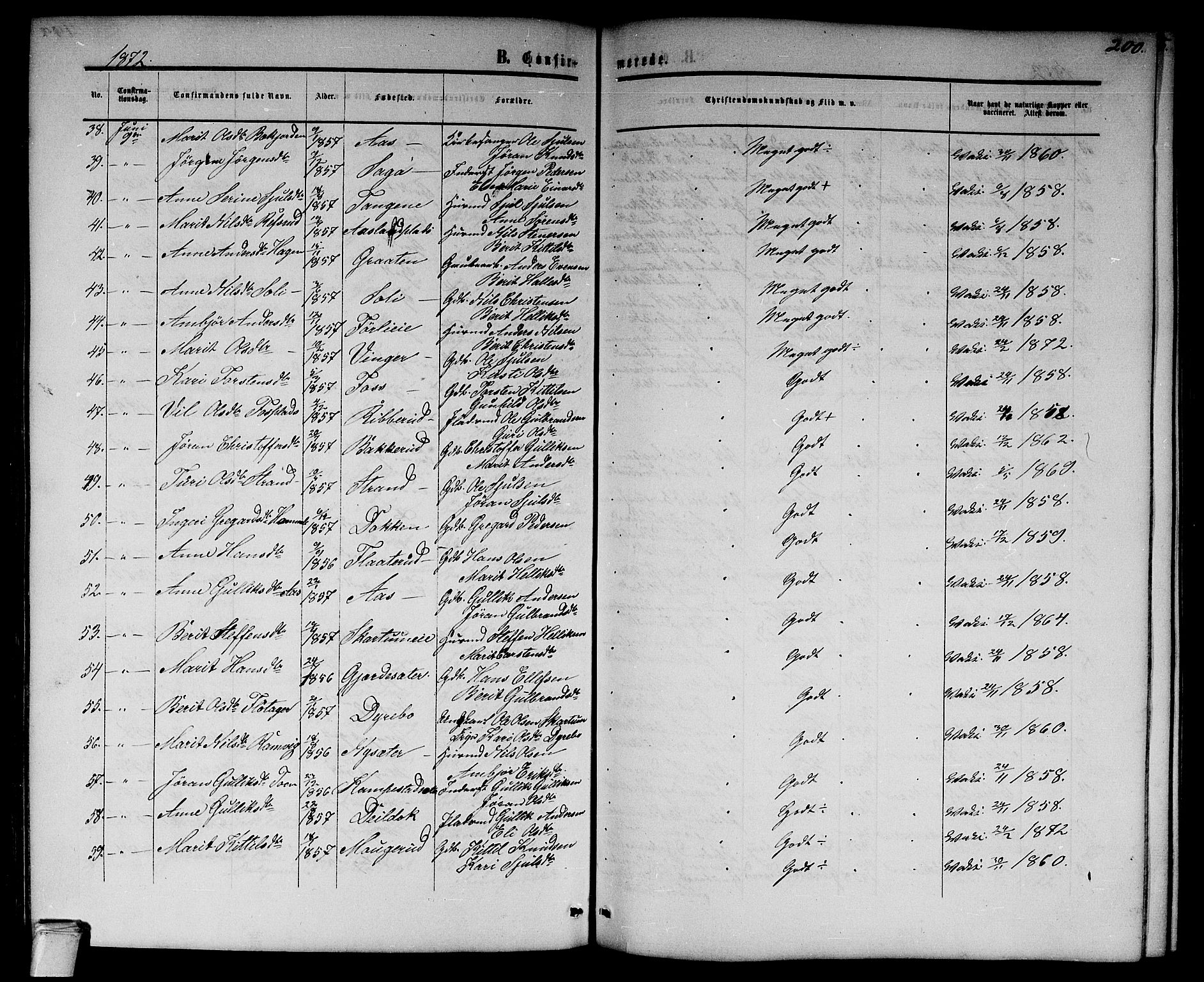 Flesberg kirkebøker, AV/SAKO-A-18/G/Ga/L0003: Parish register (copy) no. I 3, 1861-1889, p. 200