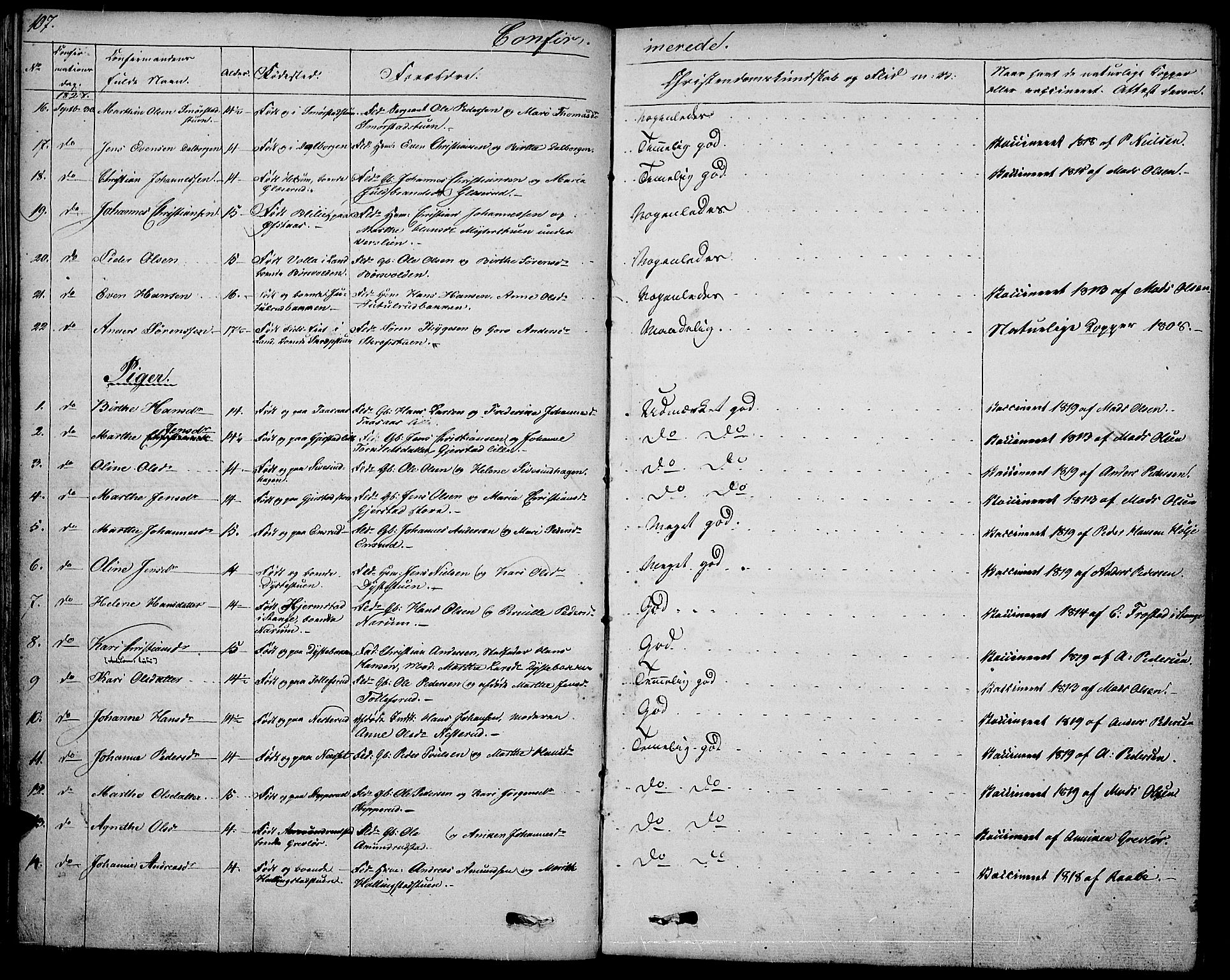 Vestre Toten prestekontor, SAH/PREST-108/H/Ha/Haa/L0002: Parish register (official) no. 2, 1825-1837, p. 107