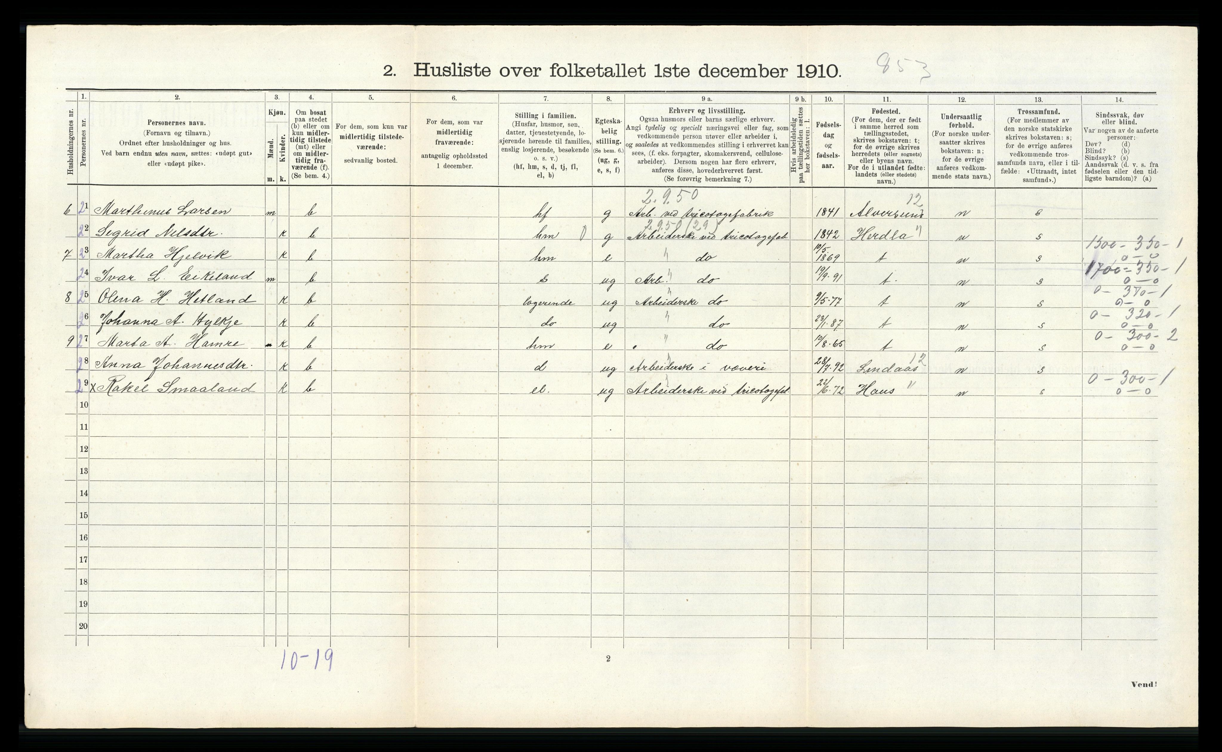 RA, 1910 census for Hamre, 1910, p. 899