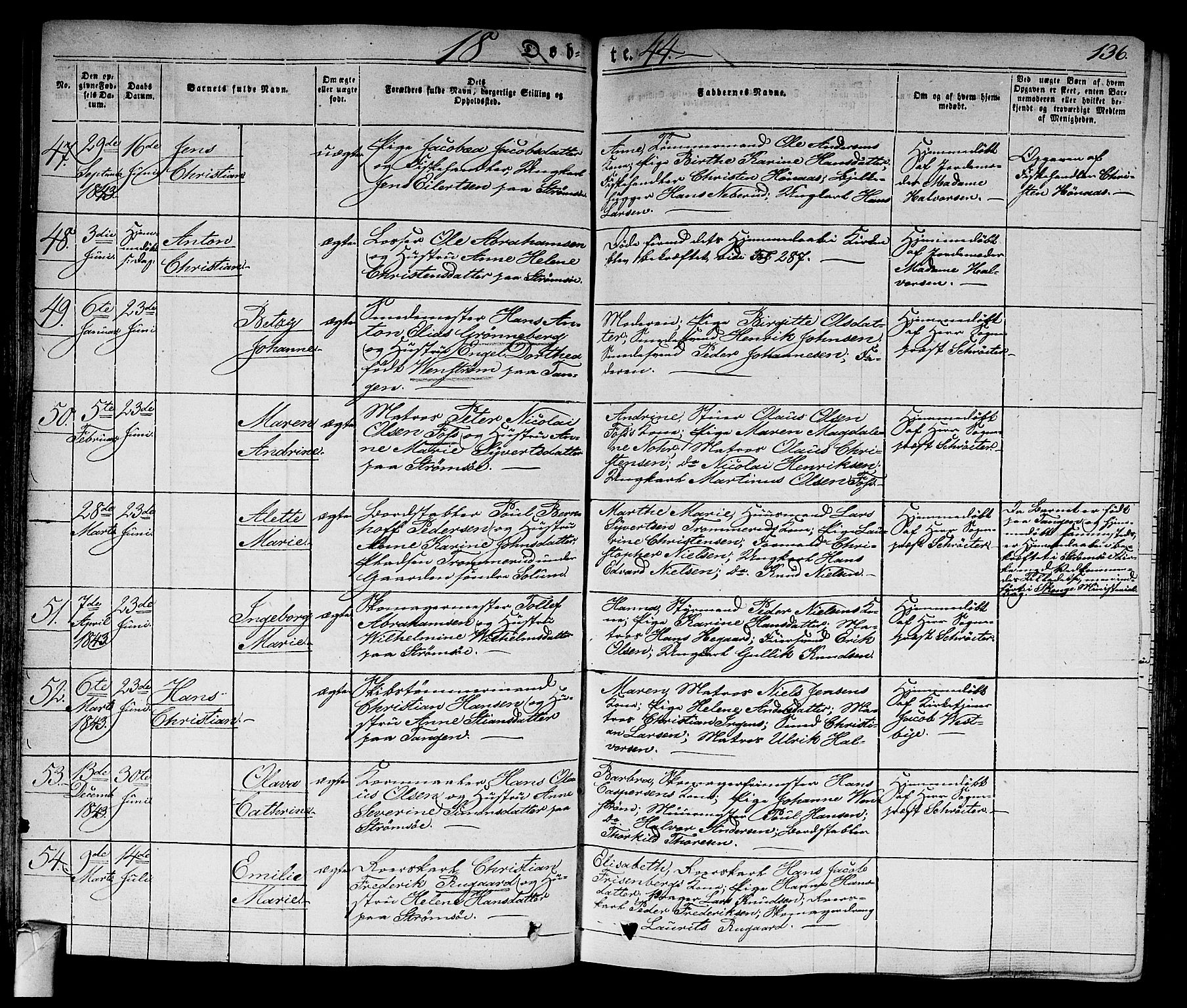 Strømsø kirkebøker, AV/SAKO-A-246/F/Fa/L0012: Parish register (official) no. I 12, 1830-1847, p. 136