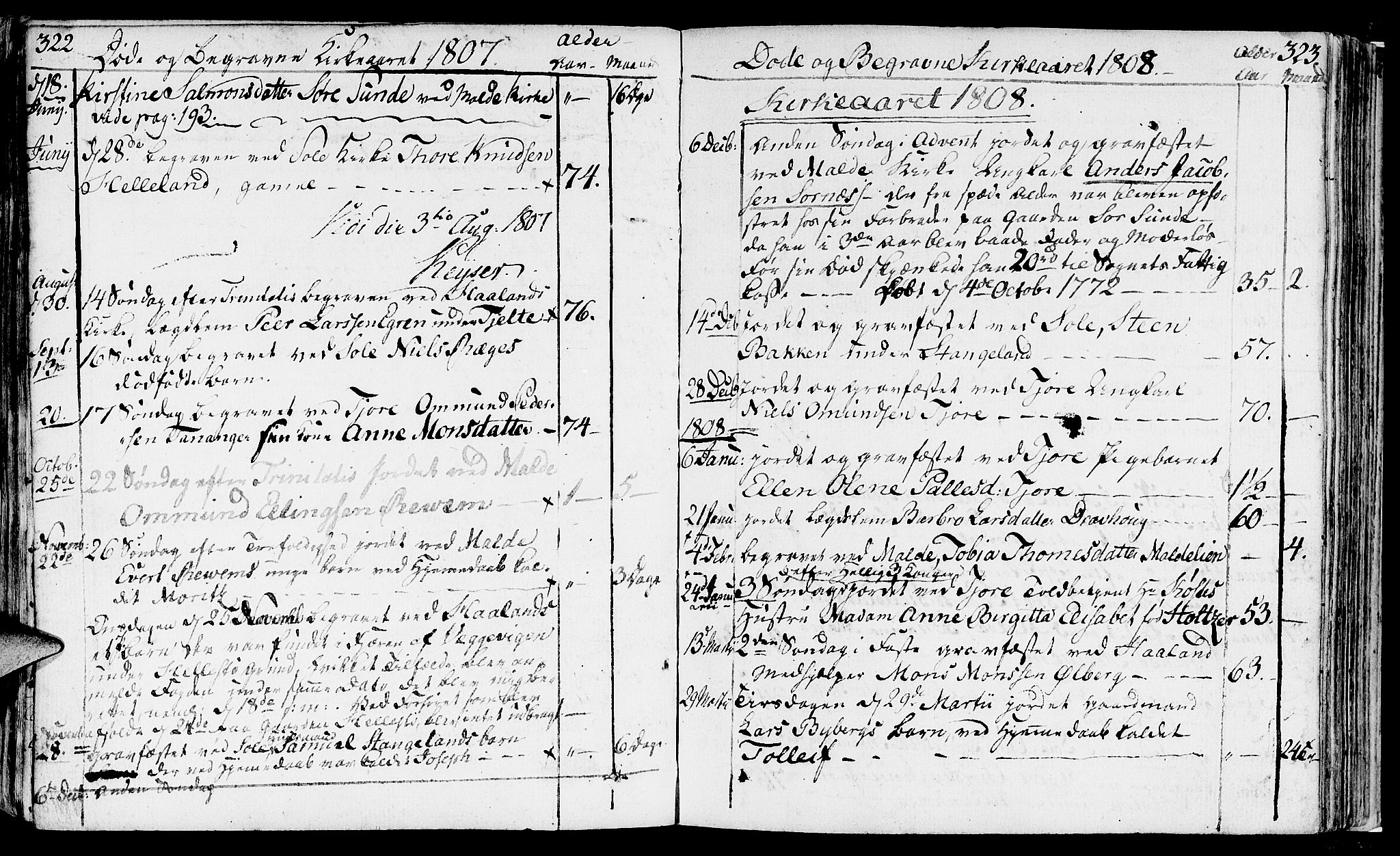 Håland sokneprestkontor, AV/SAST-A-101802/001/30BA/L0003: Parish register (official) no. A 3, 1794-1815, p. 322-323