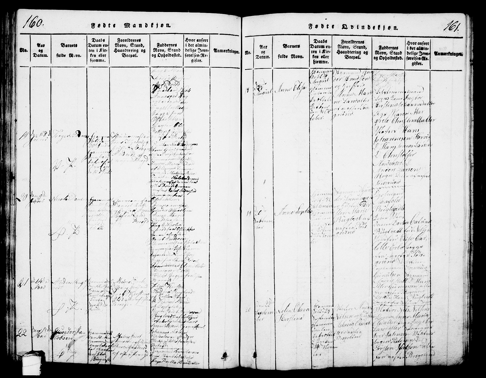 Porsgrunn kirkebøker , SAKO/A-104/G/Gb/L0001: Parish register (copy) no. II 1, 1817-1828, p. 160-161
