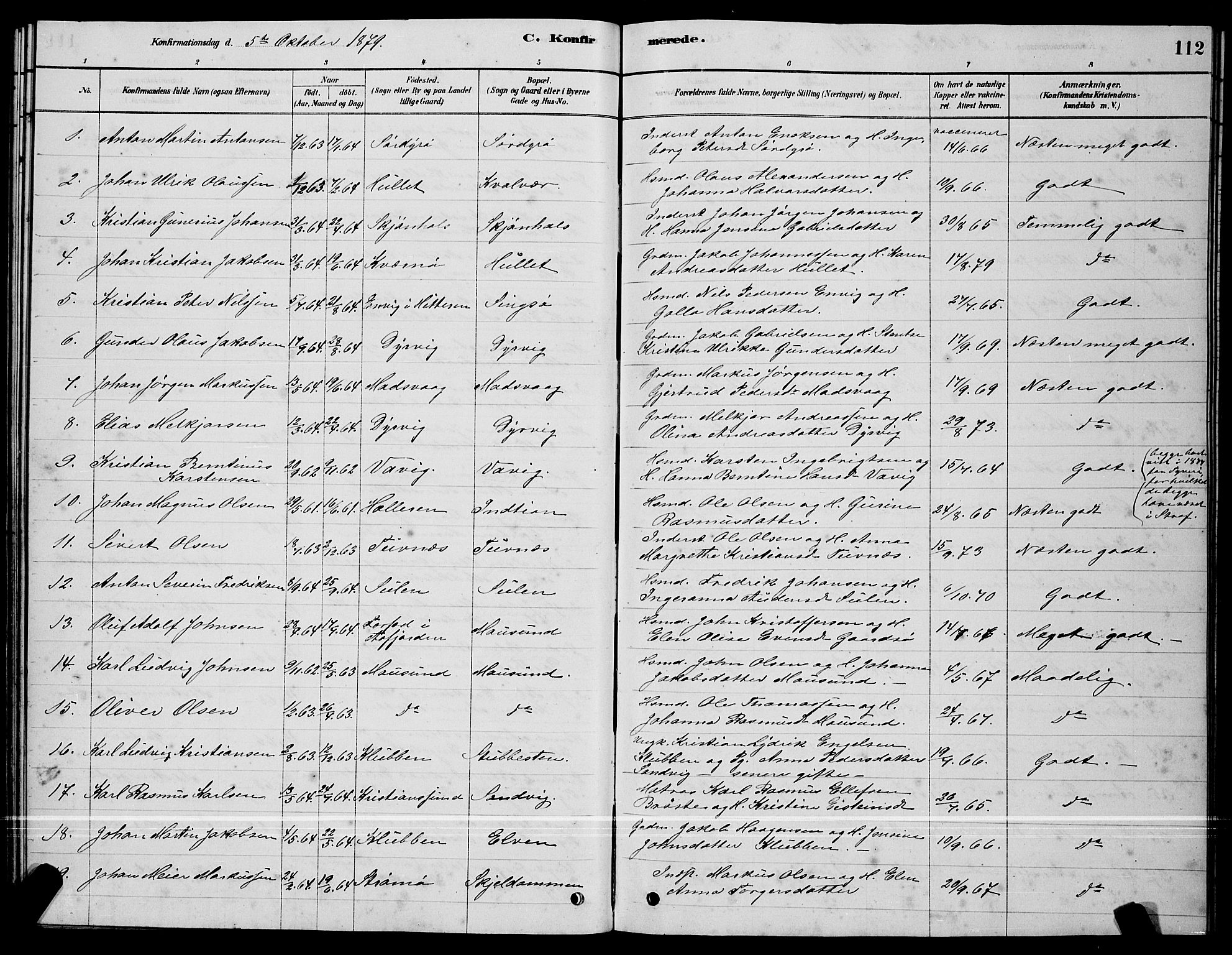 Ministerialprotokoller, klokkerbøker og fødselsregistre - Sør-Trøndelag, SAT/A-1456/640/L0585: Parish register (copy) no. 640C03, 1878-1891, p. 112