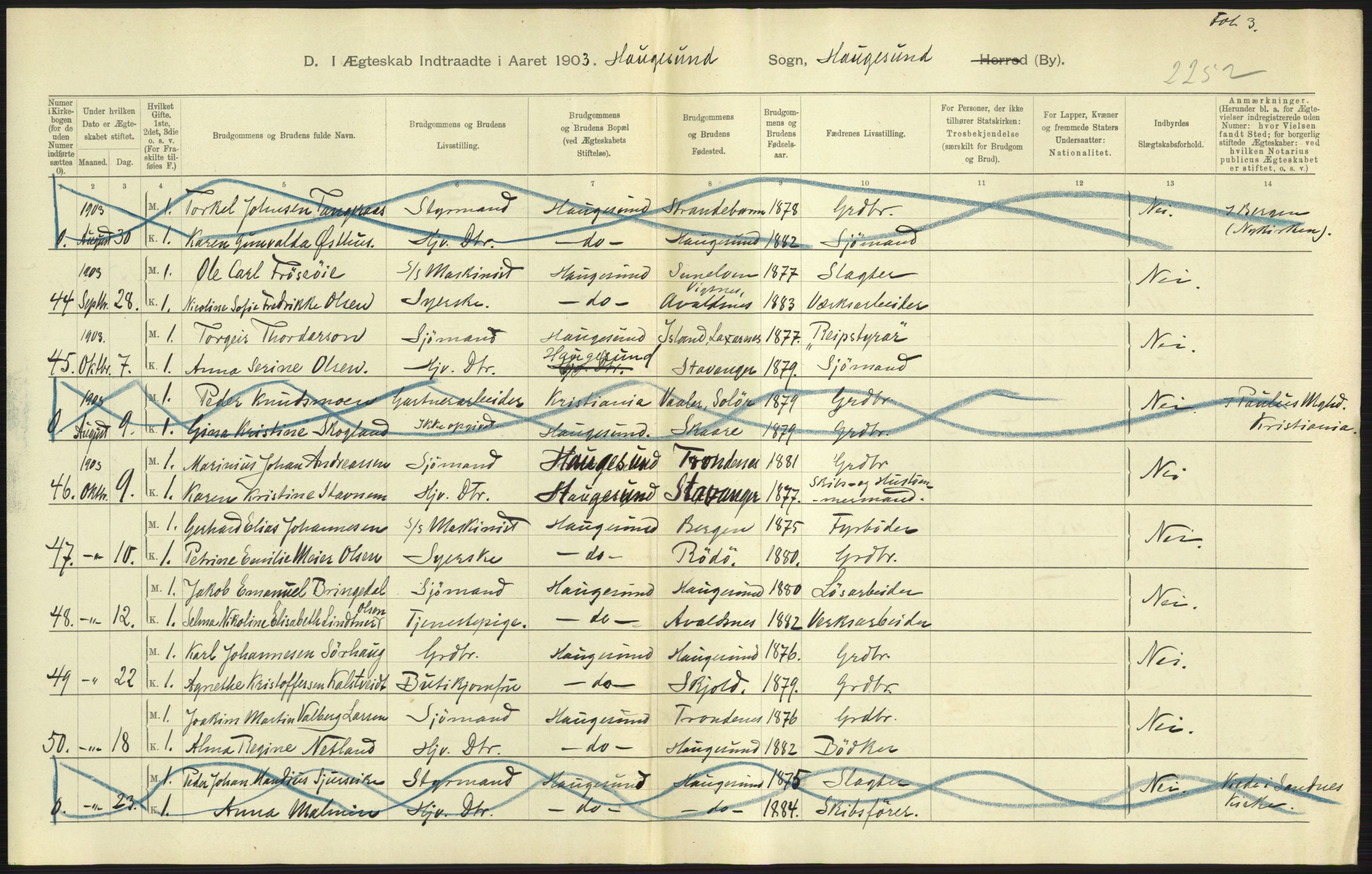 Statistisk sentralbyrå, Sosiodemografiske emner, Befolkning, AV/RA-S-2228/D/Df/Dfa/Dfaa/L0012: Stavanger amt: Fødte, gifte, døde, 1903, p. 627