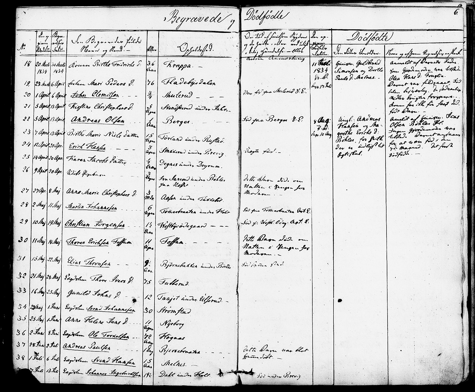 Enebakk prestekontor Kirkebøker, AV/SAO-A-10171c/F/Fa/L0013: Parish register (official) no. I 13, 1832-1882, p. 6