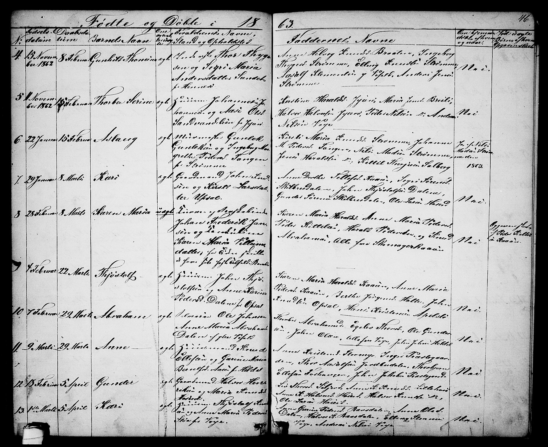 Drangedal kirkebøker, SAKO/A-258/G/Ga/L0002: Parish register (copy) no. I 2, 1856-1887, p. 46