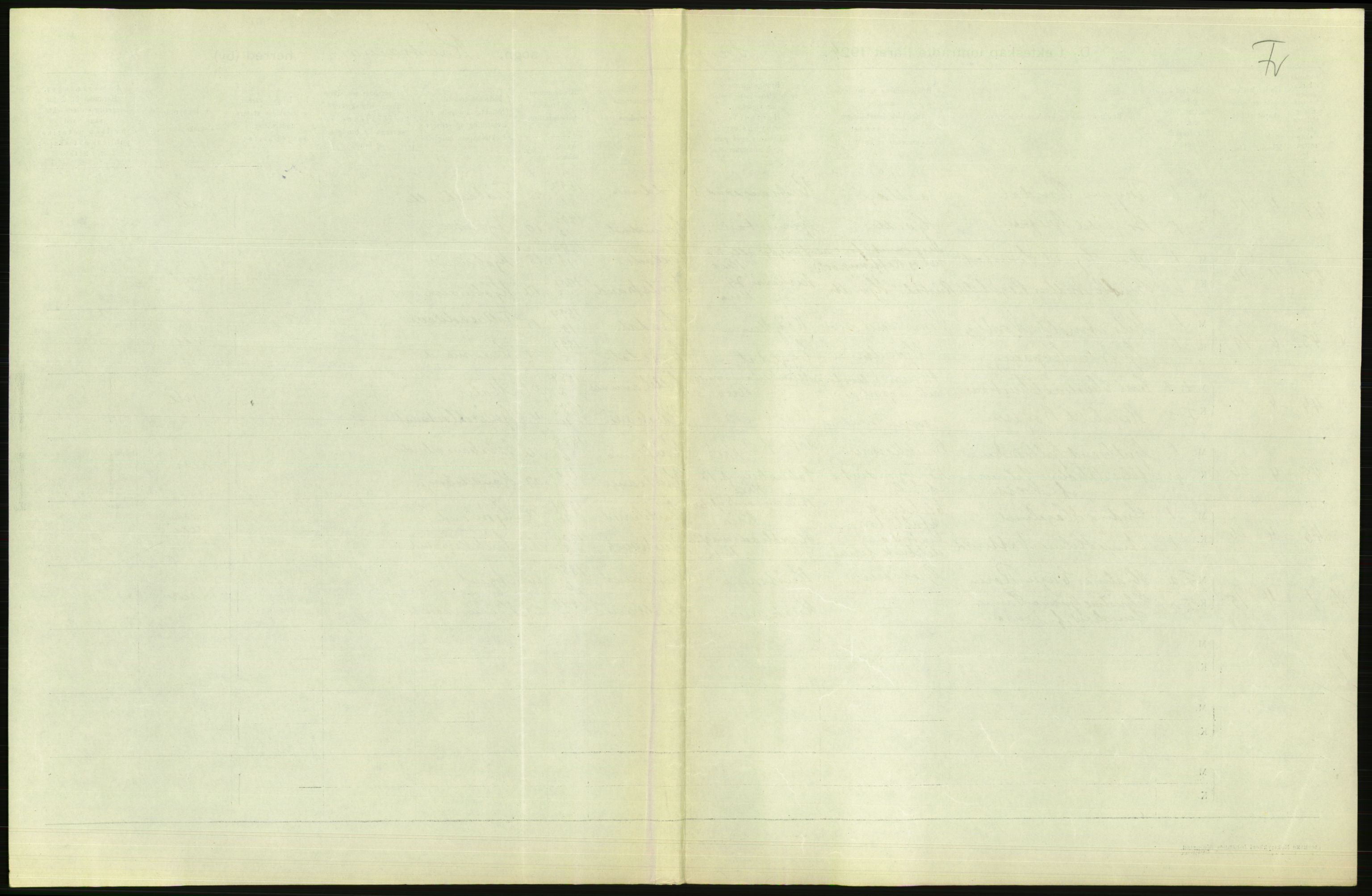 Statistisk sentralbyrå, Sosiodemografiske emner, Befolkning, AV/RA-S-2228/D/Df/Dfc/Dfcd/L0007: Kristiania: Gifte, 1924, p. 209