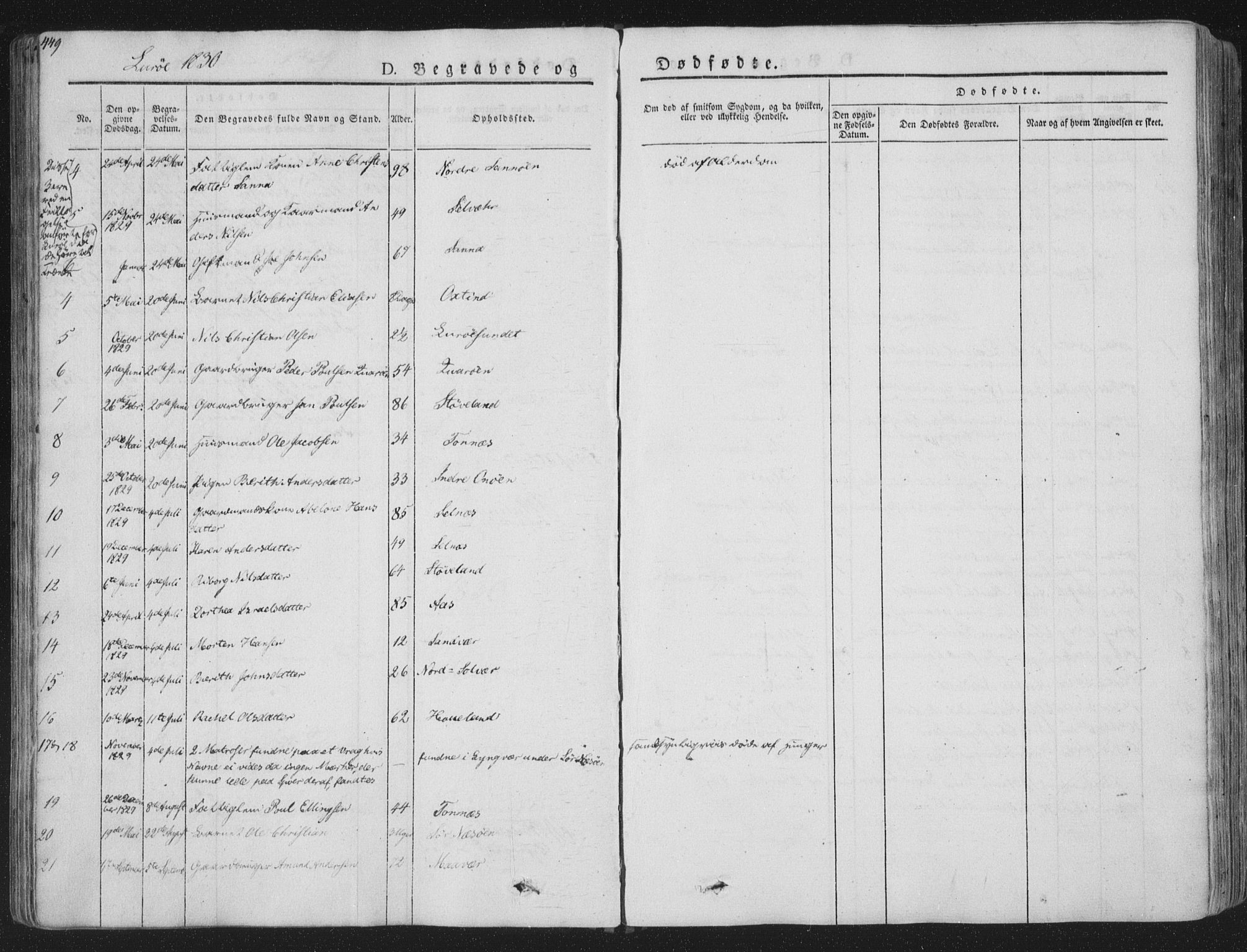 Ministerialprotokoller, klokkerbøker og fødselsregistre - Nordland, SAT/A-1459/839/L0566: Parish register (official) no. 839A03, 1825-1862, p. 449