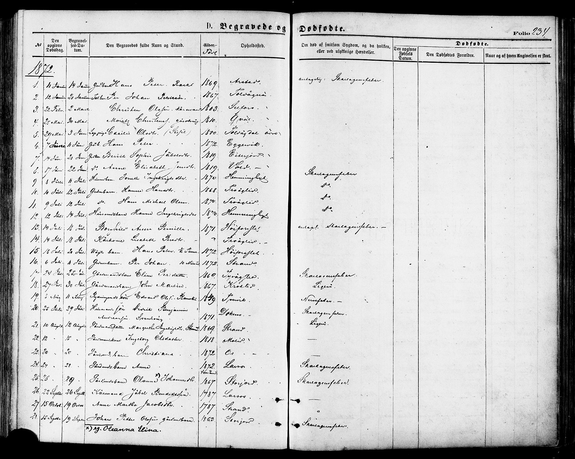 Ministerialprotokoller, klokkerbøker og fødselsregistre - Nordland, SAT/A-1459/846/L0645: Parish register (official) no. 846A03, 1872-1886, p. 234