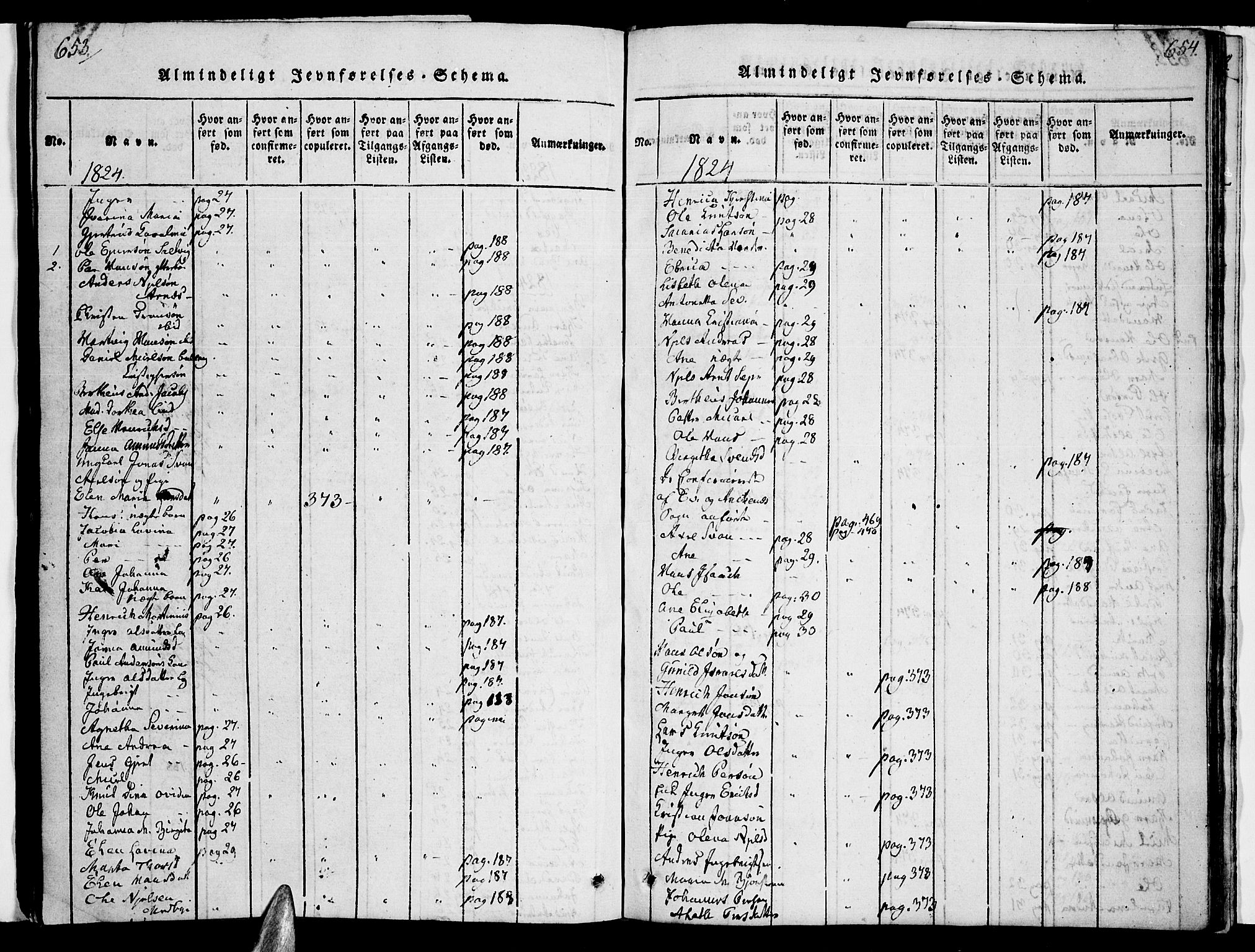 Ministerialprotokoller, klokkerbøker og fødselsregistre - Nordland, AV/SAT-A-1459/863/L0894: Parish register (official) no. 863A06, 1821-1851, p. 653-654