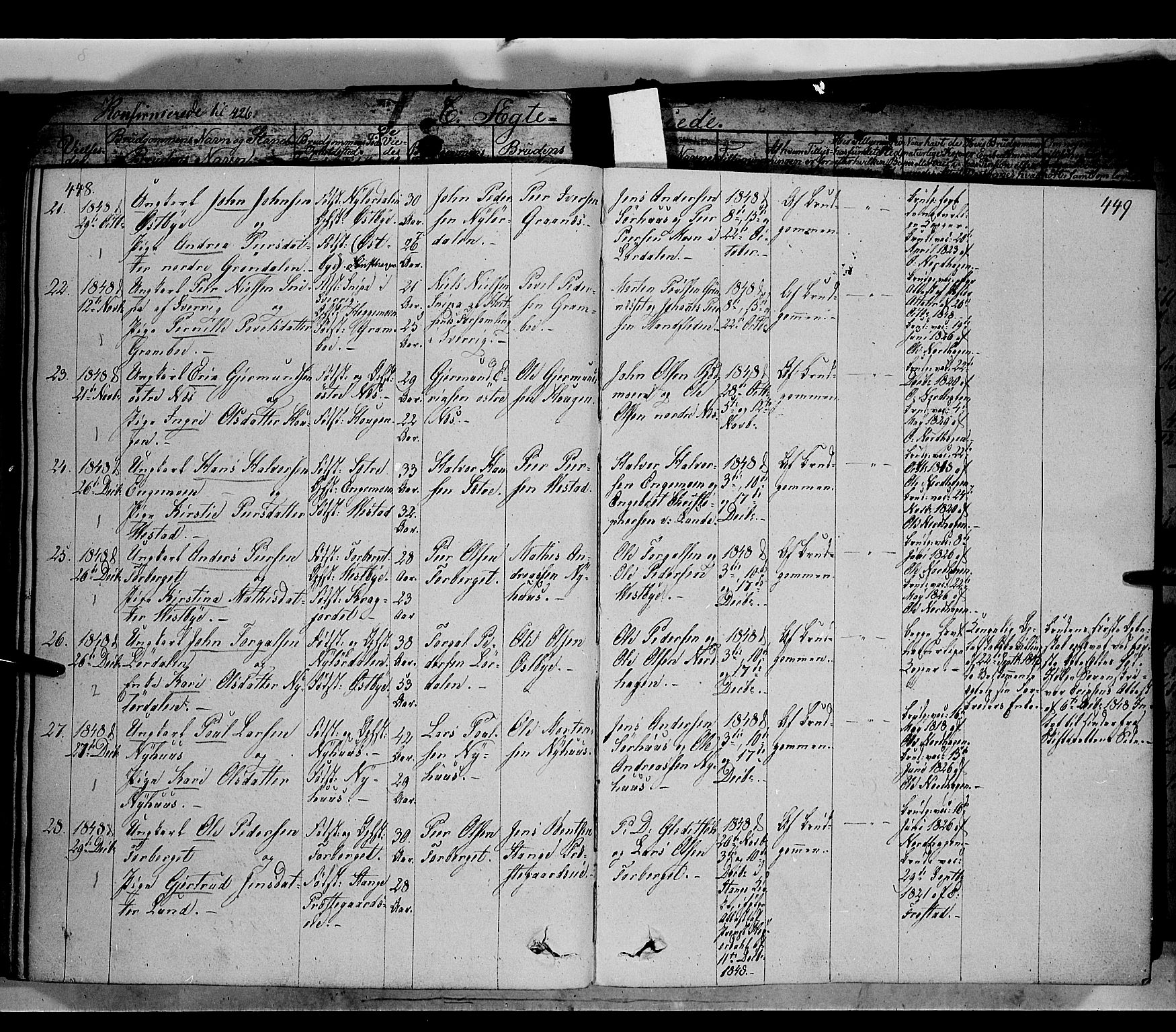 Trysil prestekontor, AV/SAH-PREST-046/H/Ha/Haa/L0004: Parish register (official) no. 4 /1, 1842-1850, p. 448-449