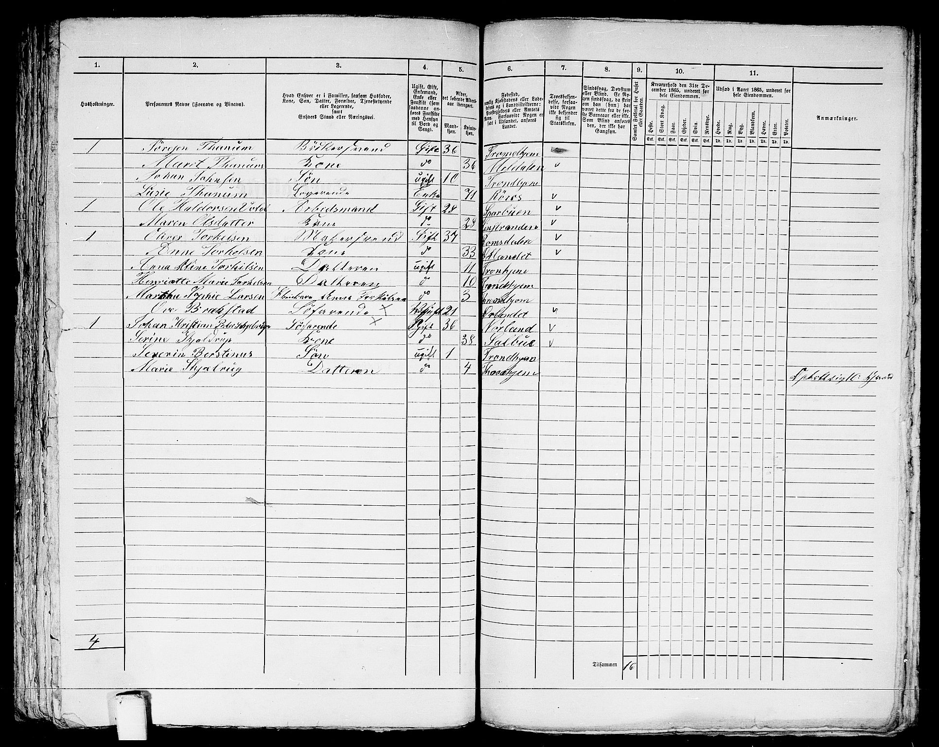 RA, 1865 census for Trondheim, 1865, p. 1414