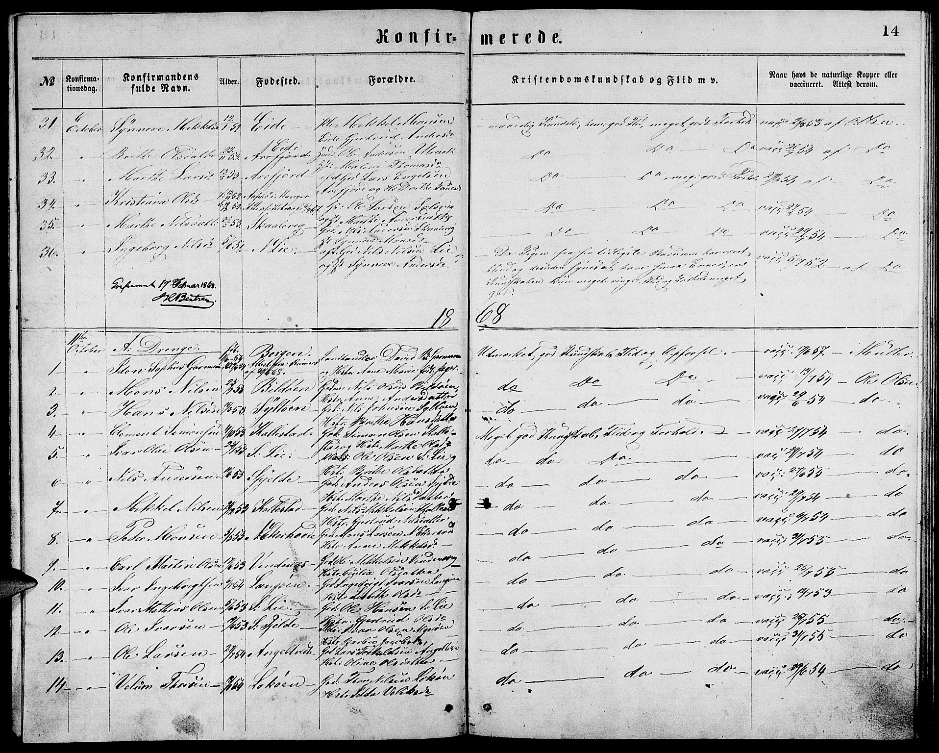 Fjell sokneprestembete, AV/SAB-A-75301/H/Hab: Parish register (copy) no. A 3, 1866-1879, p. 14