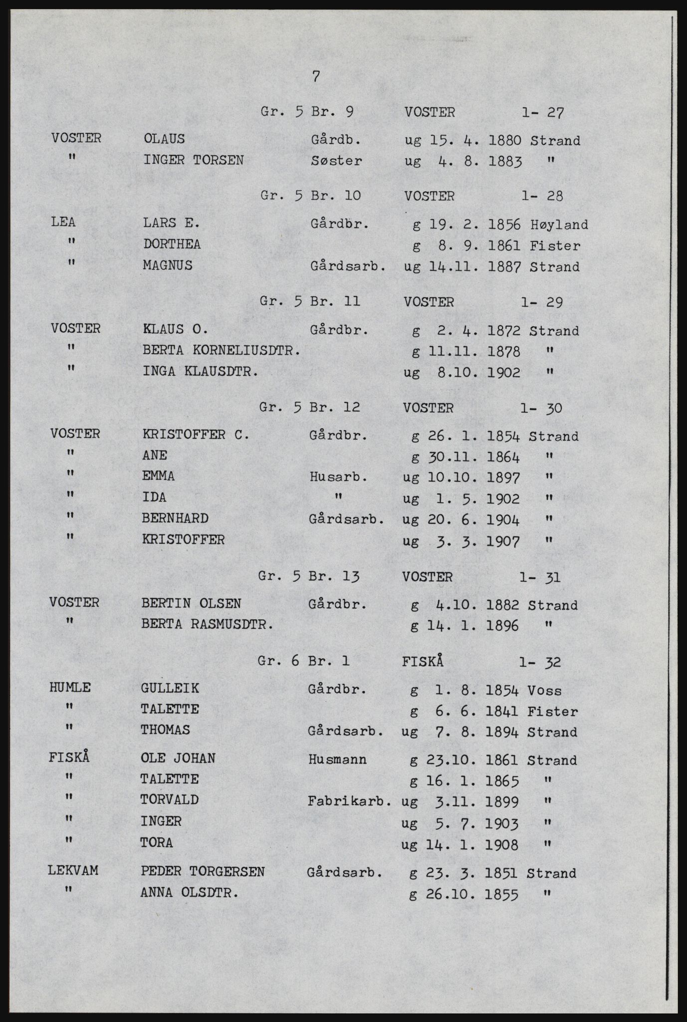 SAST, Copy of 1920 census for Strand, 1920, p. 109