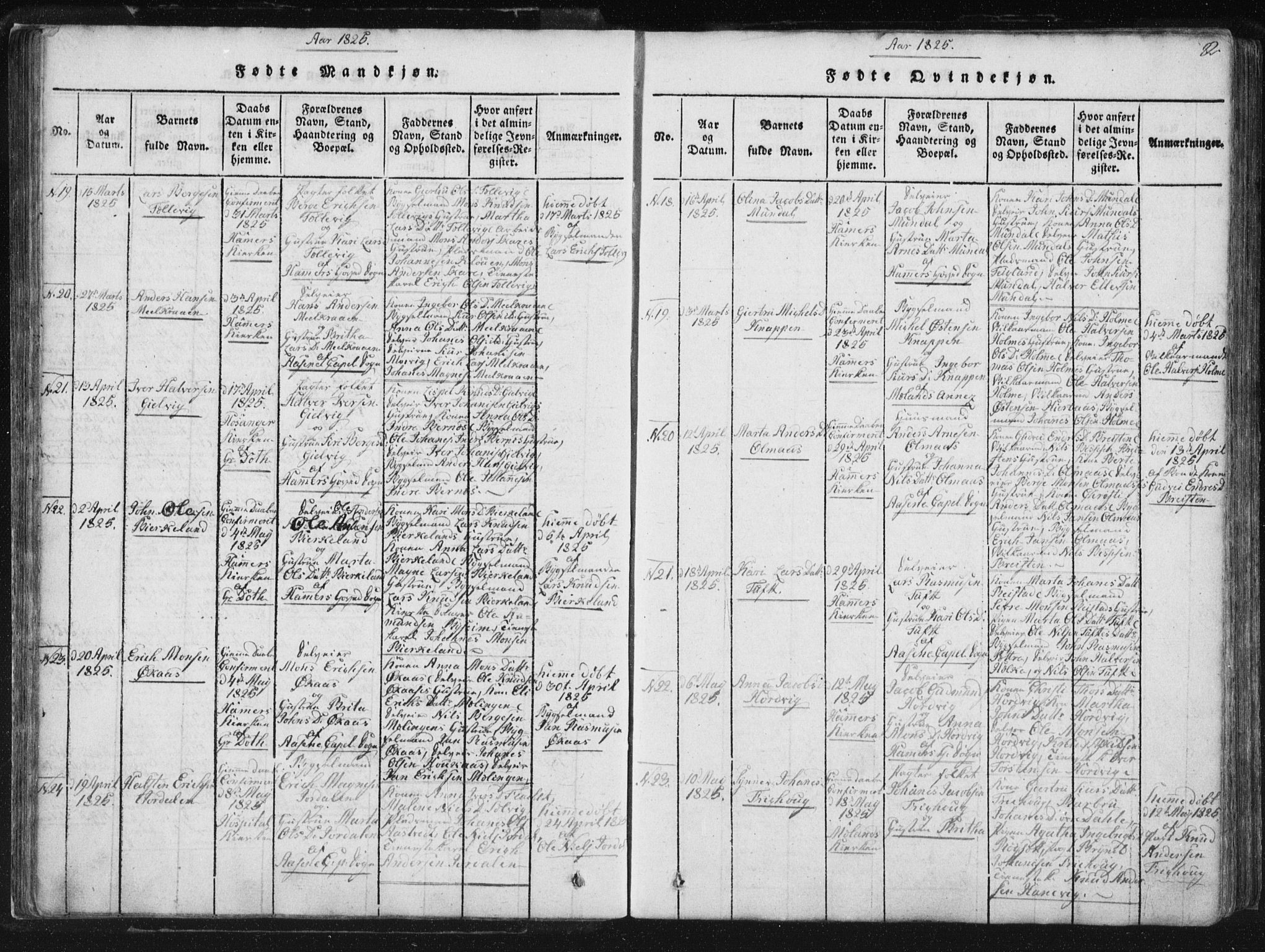Hamre sokneprestembete, AV/SAB-A-75501/H/Ha/Haa/Haaa/L0010: Parish register (official) no. A 10, 1816-1826, p. 82
